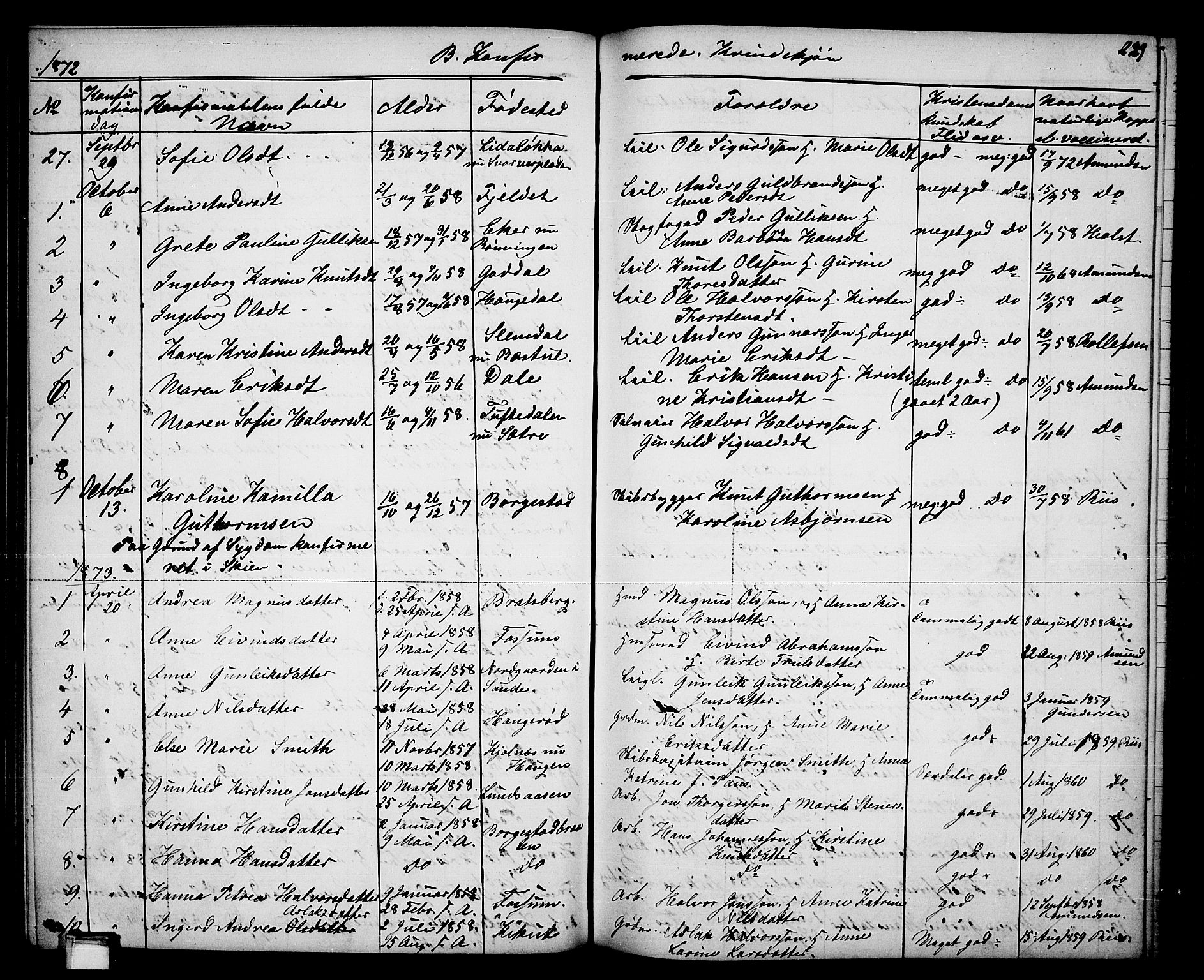 Gjerpen kirkebøker, AV/SAKO-A-265/G/Ga/L0001: Parish register (copy) no. I 1, 1864-1882, p. 229