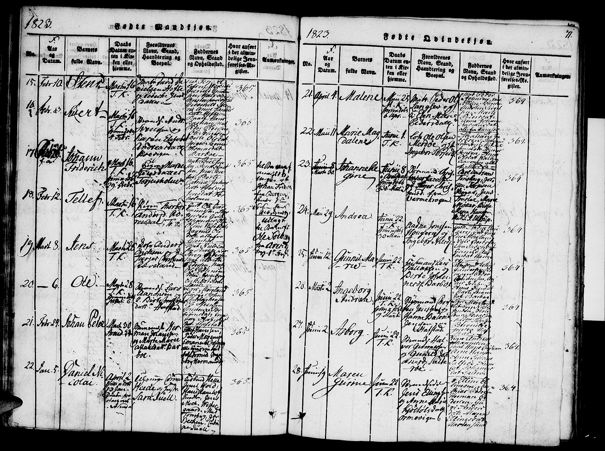 Austre Moland sokneprestkontor, SAK/1111-0001/F/Fa/Faa/L0004: Parish register (official) no. A 4, 1816-1824, p. 71