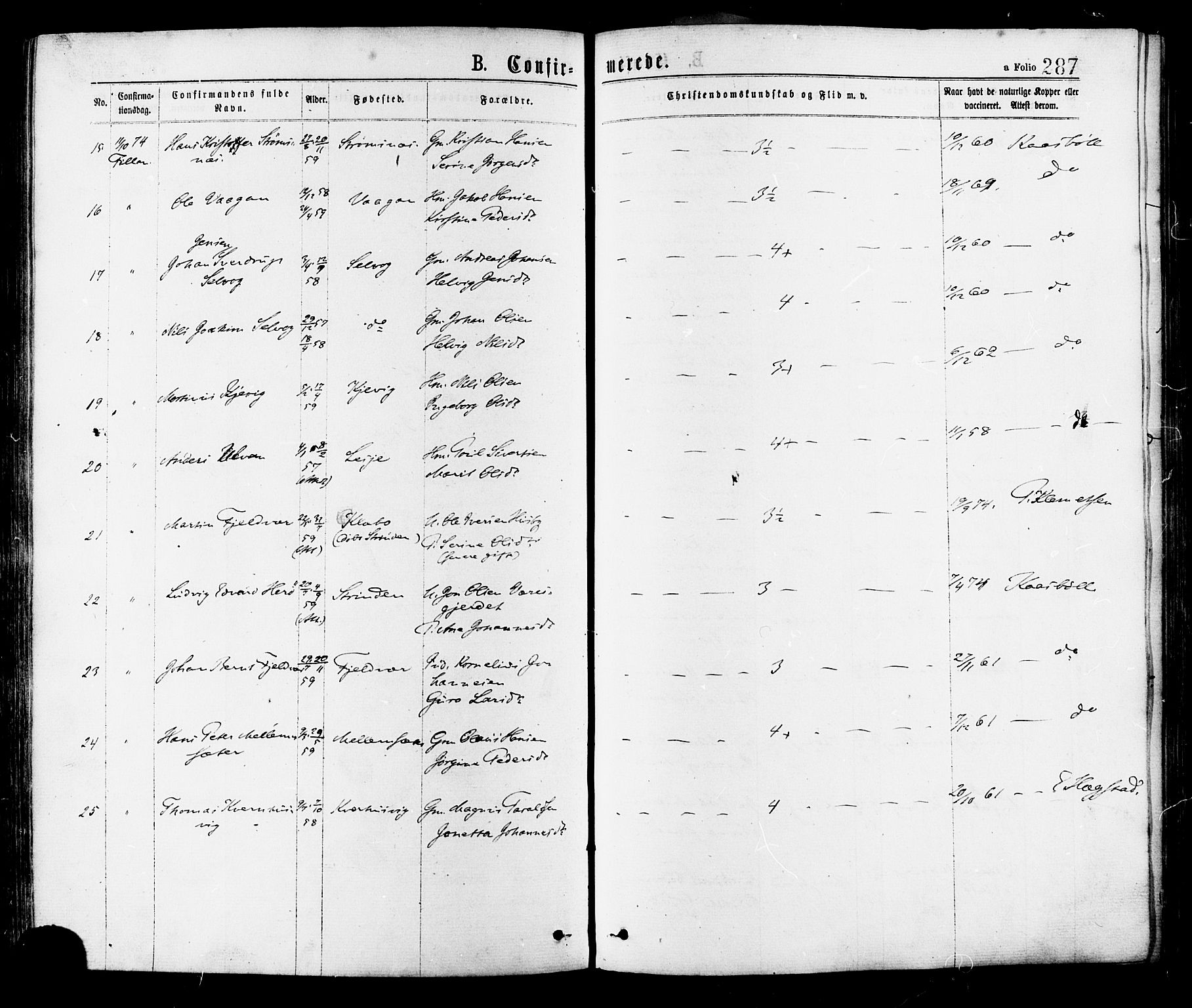 Ministerialprotokoller, klokkerbøker og fødselsregistre - Sør-Trøndelag, AV/SAT-A-1456/634/L0532: Parish register (official) no. 634A08, 1871-1881, p. 287