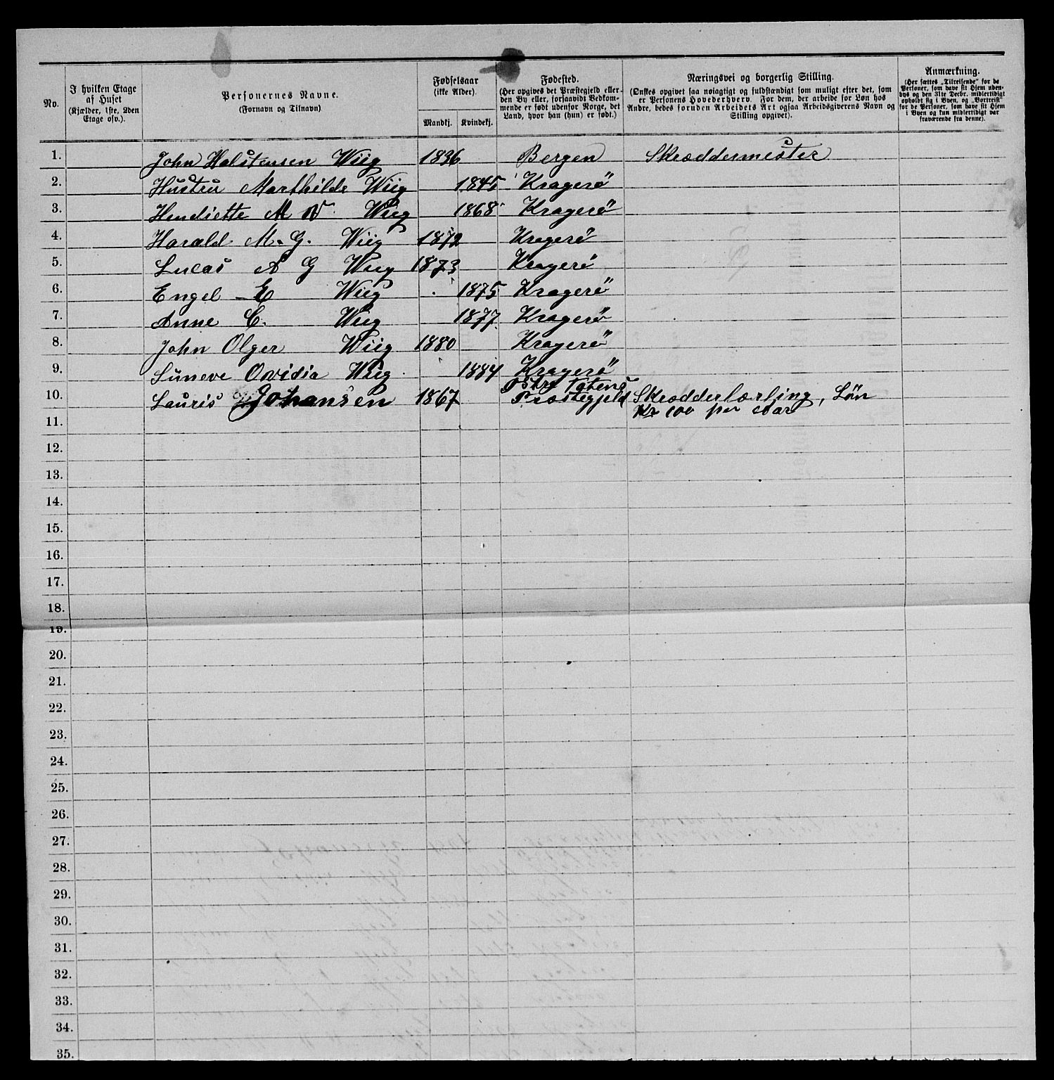 SAKO, 1885 census for 0801 Kragerø, 1885, p. 1274