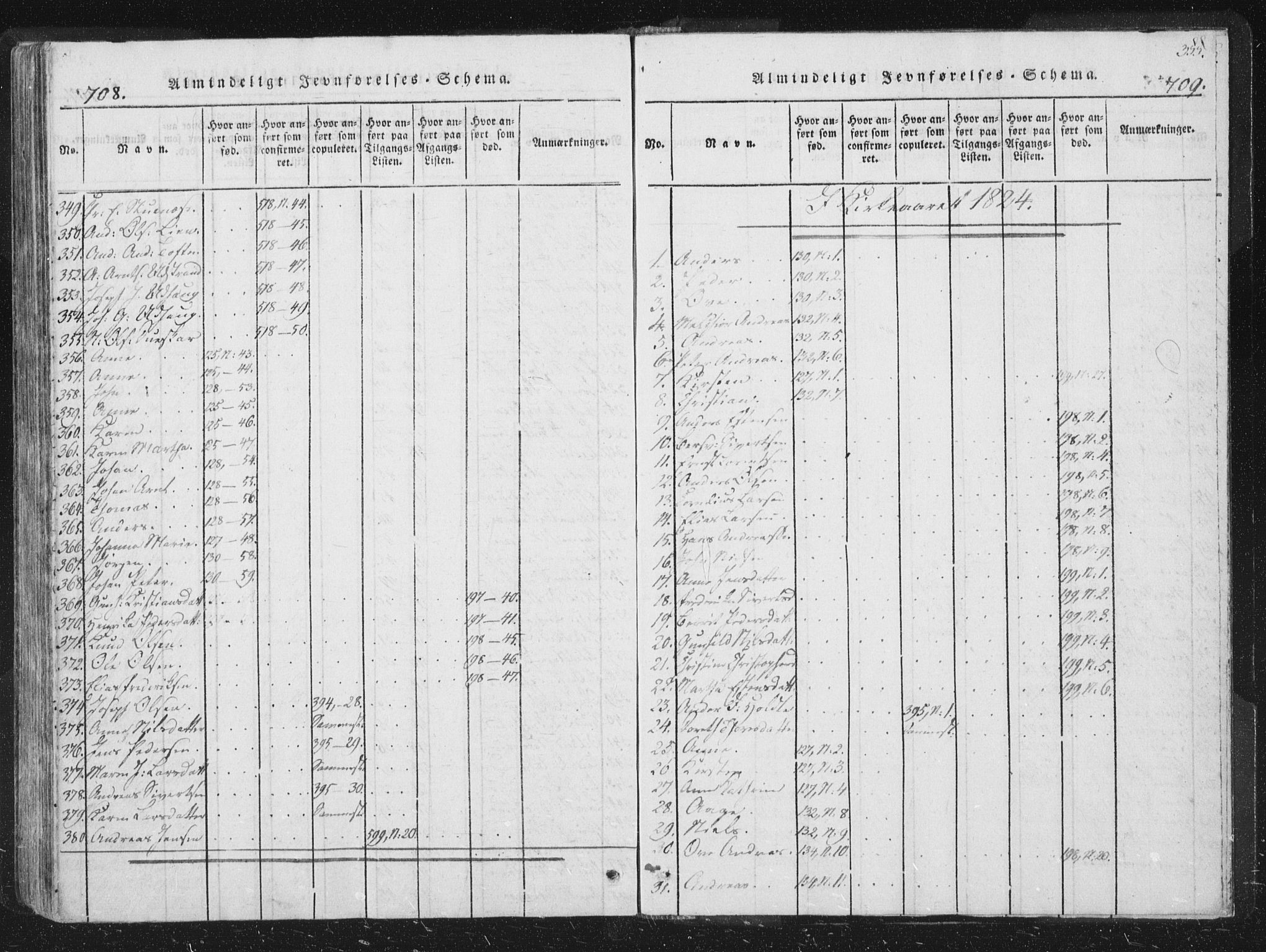 Ministerialprotokoller, klokkerbøker og fødselsregistre - Sør-Trøndelag, SAT/A-1456/659/L0734: Parish register (official) no. 659A04, 1818-1825, p. 708-709