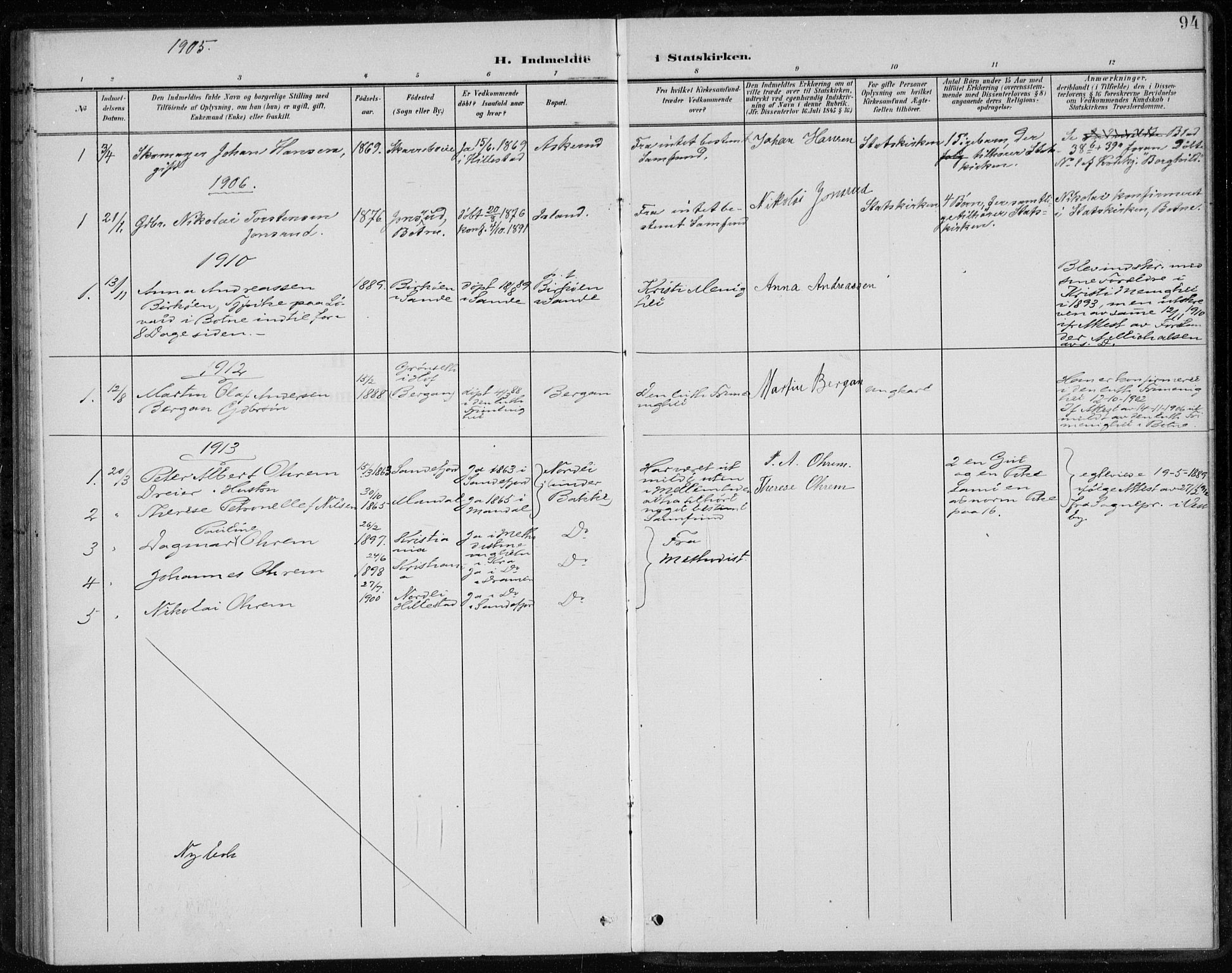 Botne kirkebøker, SAKO/A-340/F/Fb/L0002: Parish register (official) no. II 2, 1902-1915, p. 94