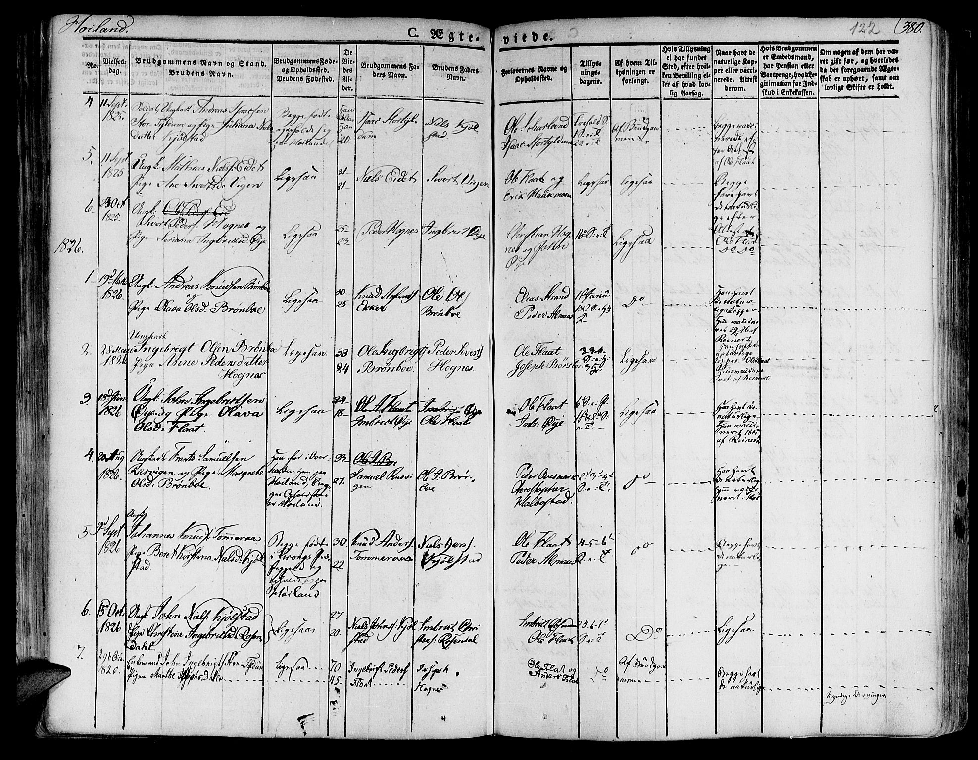 Ministerialprotokoller, klokkerbøker og fødselsregistre - Nord-Trøndelag, SAT/A-1458/758/L0510: Parish register (official) no. 758A01 /2, 1821-1841, p. 122