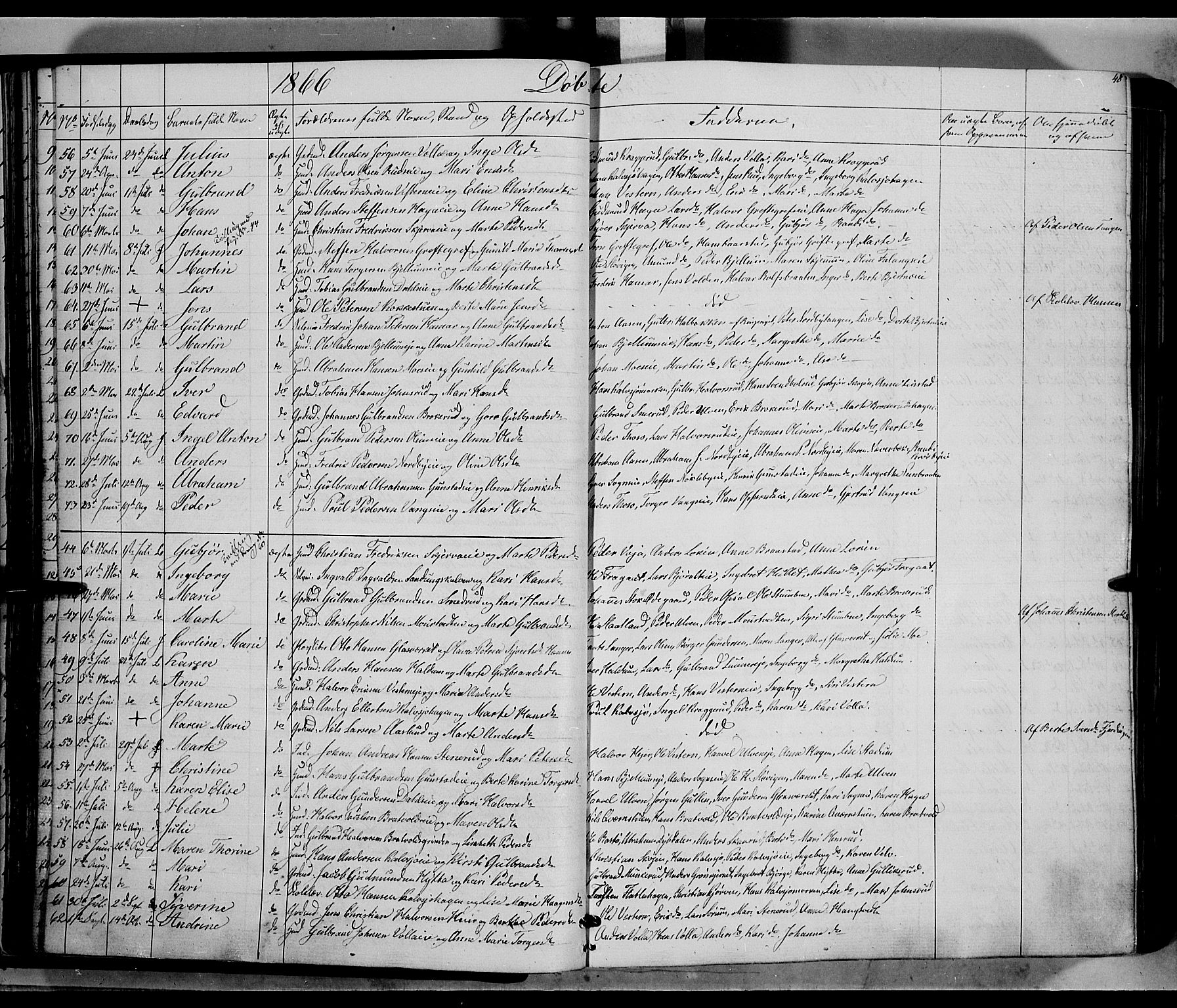 Jevnaker prestekontor, SAH/PREST-116/H/Ha/Haa/L0007: Parish register (official) no. 7, 1858-1876, p. 48