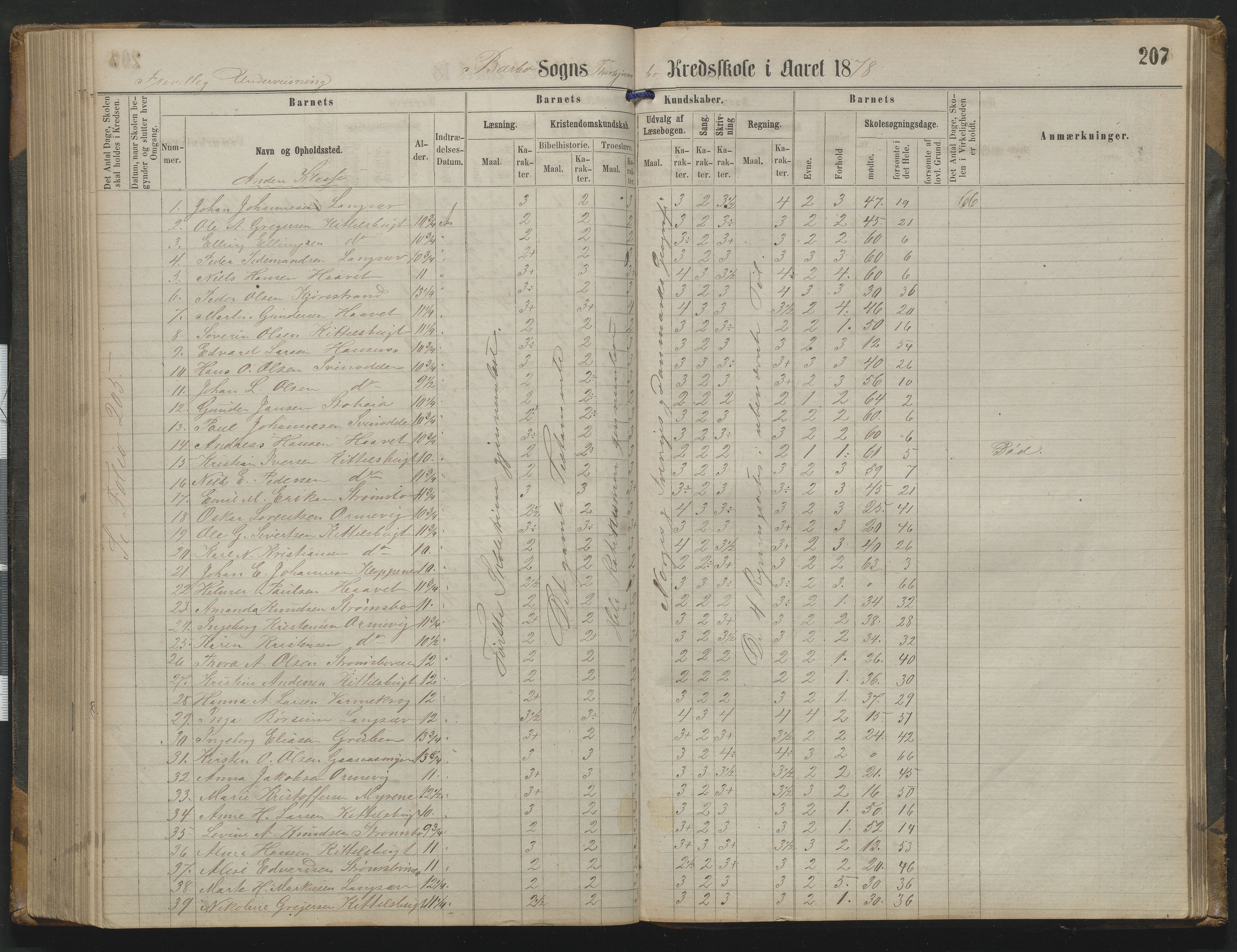 Arendal kommune, Katalog I, AAKS/KA0906-PK-I/07/L0342: Protokoll Torbjørnsbu skole, 1869-1890, p. 207