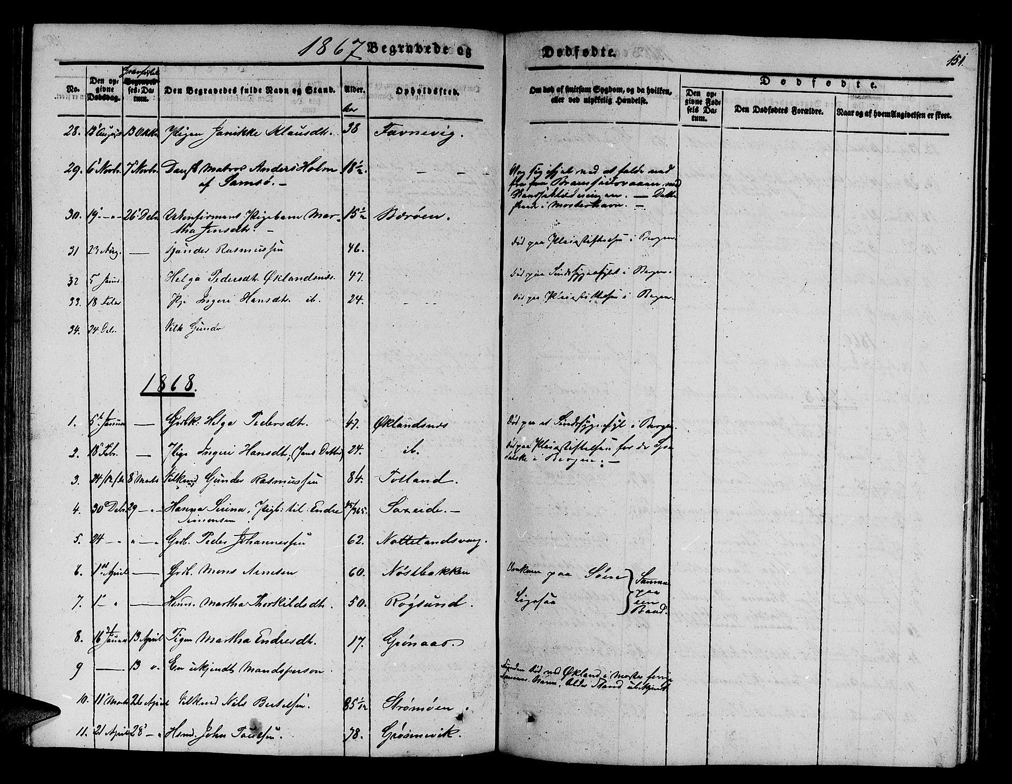 Finnås sokneprestembete, SAB/A-99925/H/Ha/Hab/Haba/L0001: Parish register (copy) no. A 1, 1851-1873, p. 151