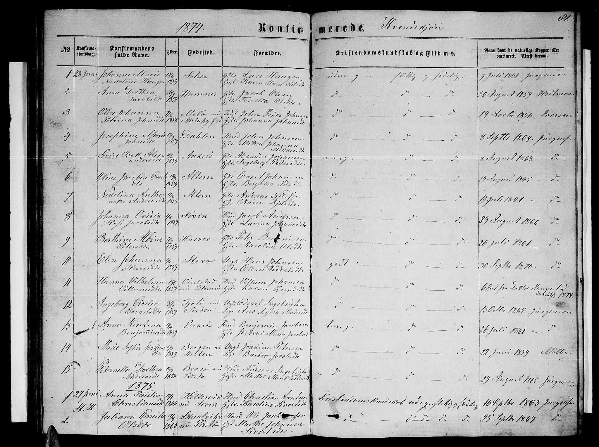 Ministerialprotokoller, klokkerbøker og fødselsregistre - Nordland, SAT/A-1459/830/L0461: Parish register (copy) no. 830C03, 1866-1881, p. 81