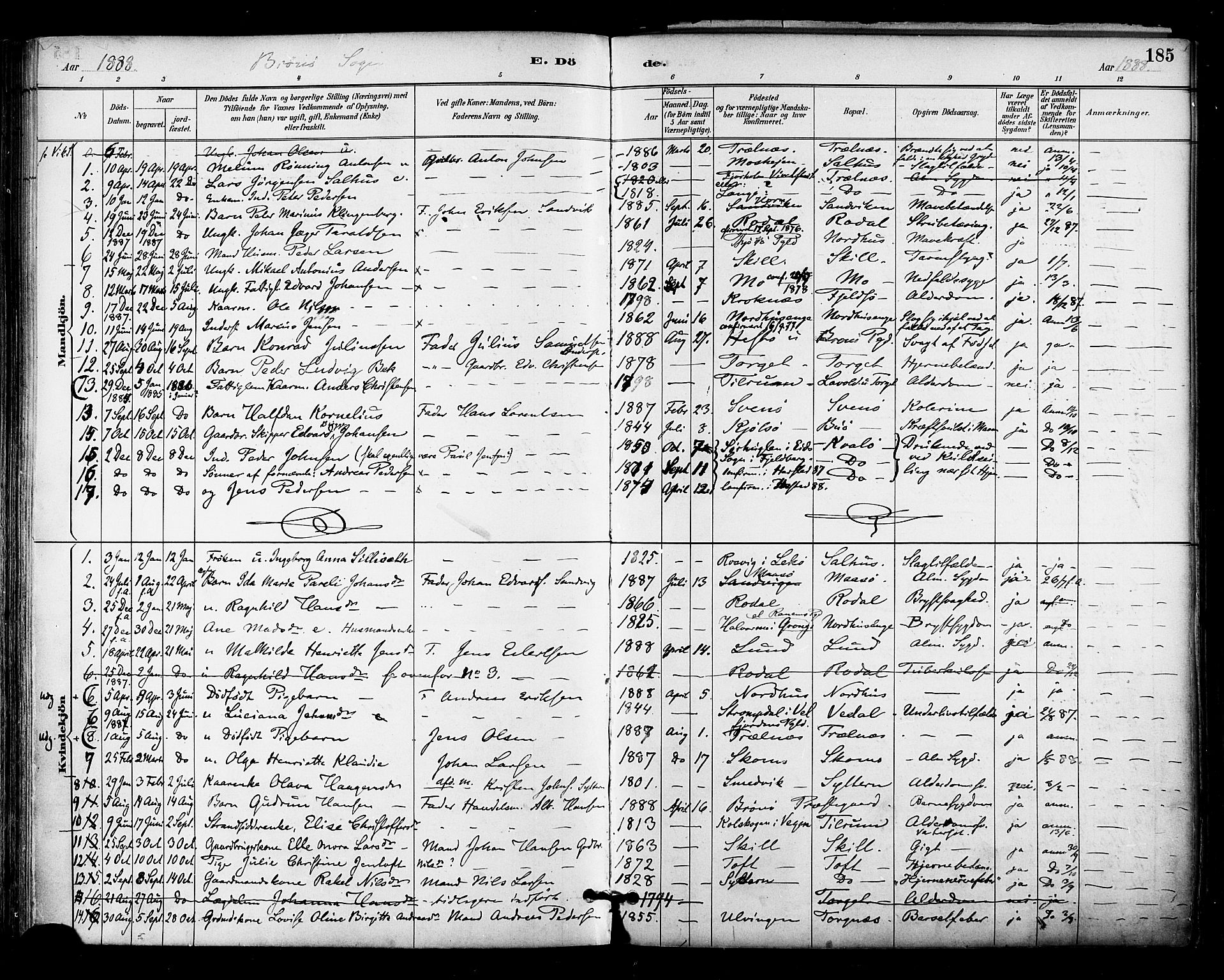 Ministerialprotokoller, klokkerbøker og fødselsregistre - Nordland, SAT/A-1459/813/L0200: Parish register (official) no. 813A10, 1886-1900, p. 185