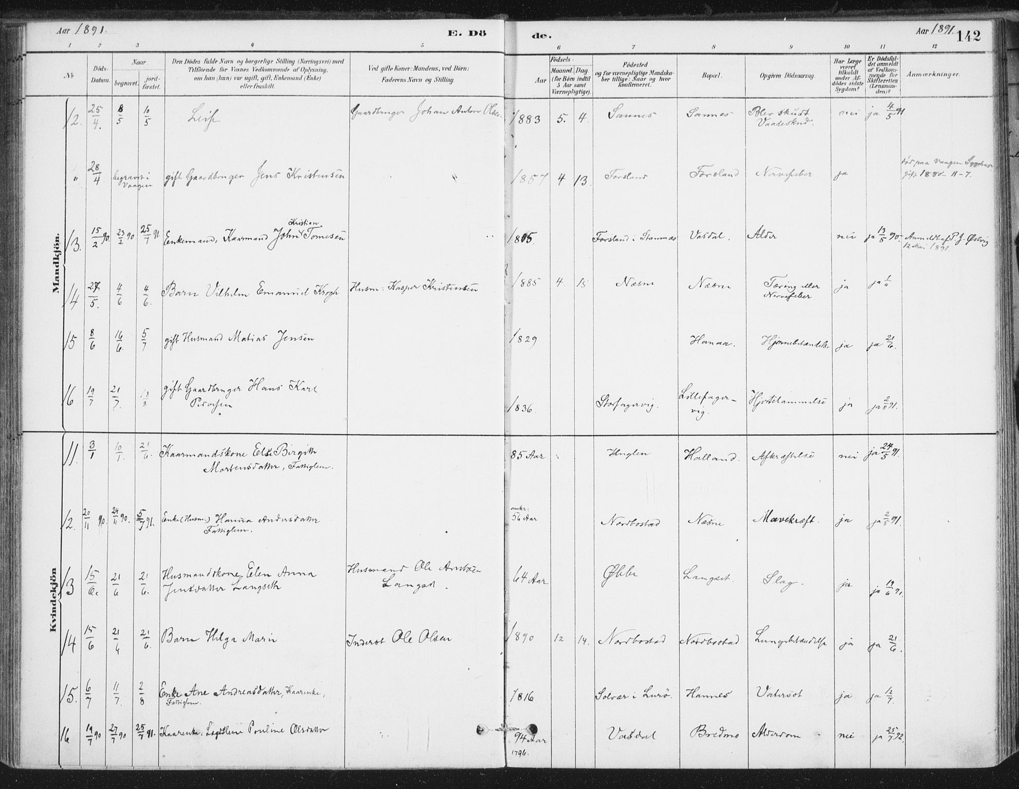 Ministerialprotokoller, klokkerbøker og fødselsregistre - Nordland, AV/SAT-A-1459/838/L0553: Parish register (official) no. 838A11, 1880-1910, p. 142