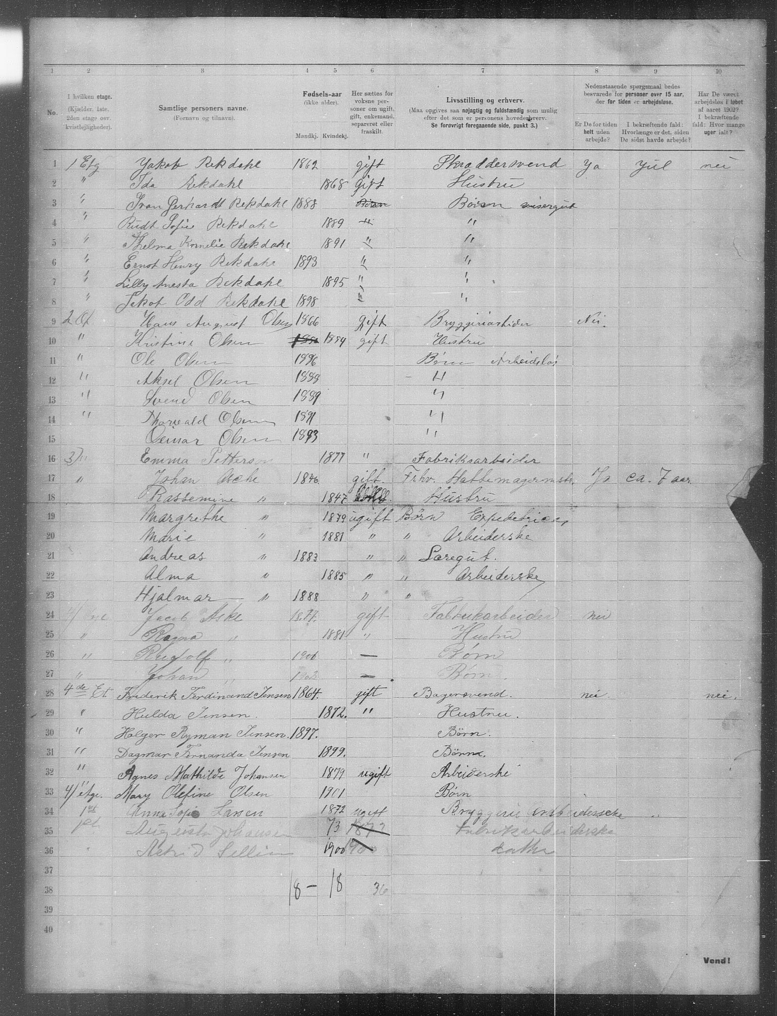 OBA, Municipal Census 1902 for Kristiania, 1902, p. 23885