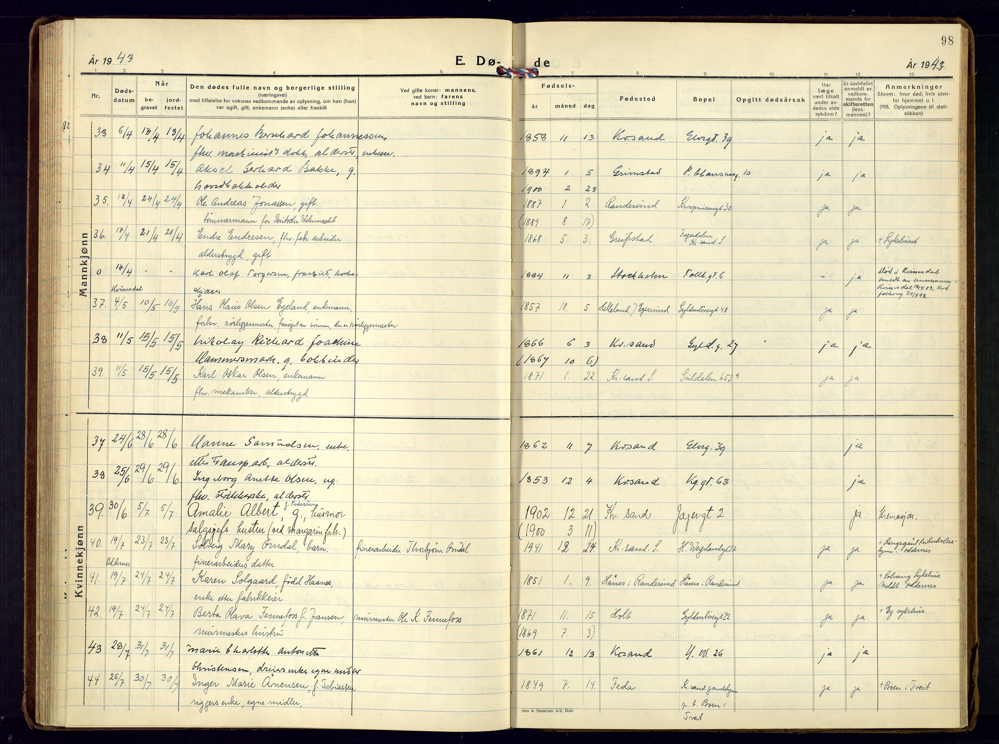 Kristiansand domprosti, AV/SAK-1112-0006/F/Fa/L0037: Parish register (official) no. A-36, 1937-1947, p. 98
