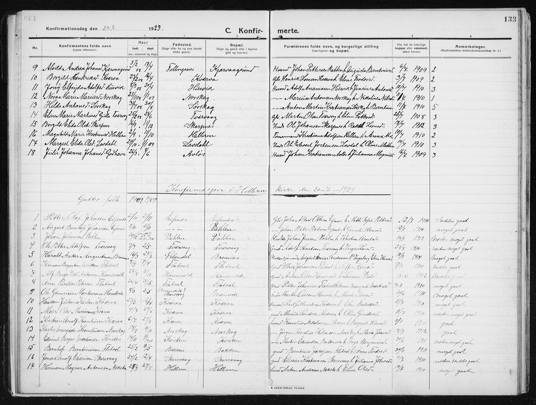 Ministerialprotokoller, klokkerbøker og fødselsregistre - Sør-Trøndelag, SAT/A-1456/641/L0599: Parish register (copy) no. 641C03, 1910-1938, p. 133