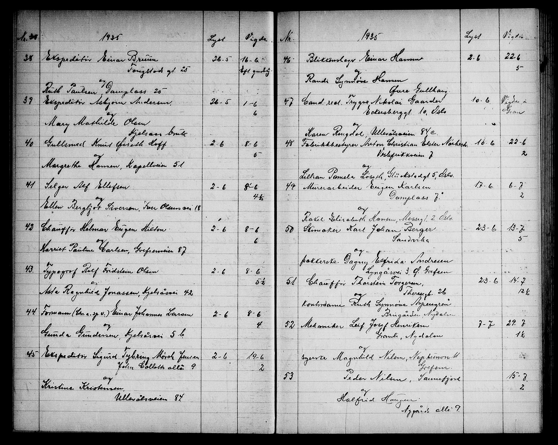 Vestre Aker prestekontor Kirkebøker, AV/SAO-A-10025/G/Ga/L0009: Parish register (copy) no. I 9, 1924-1950
