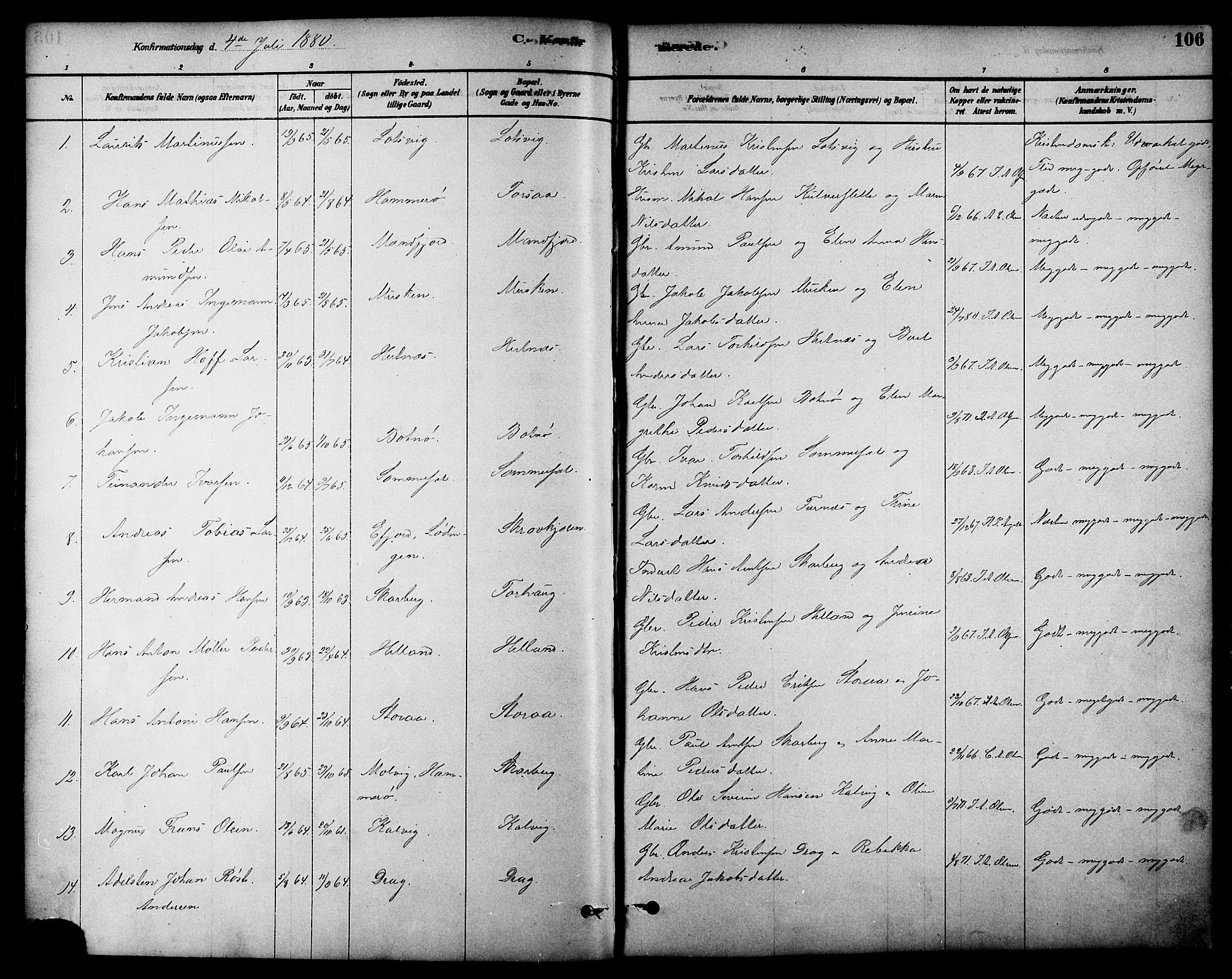 Ministerialprotokoller, klokkerbøker og fødselsregistre - Nordland, AV/SAT-A-1459/861/L0868: Parish register (official) no. 861A03, 1879-1889, p. 106