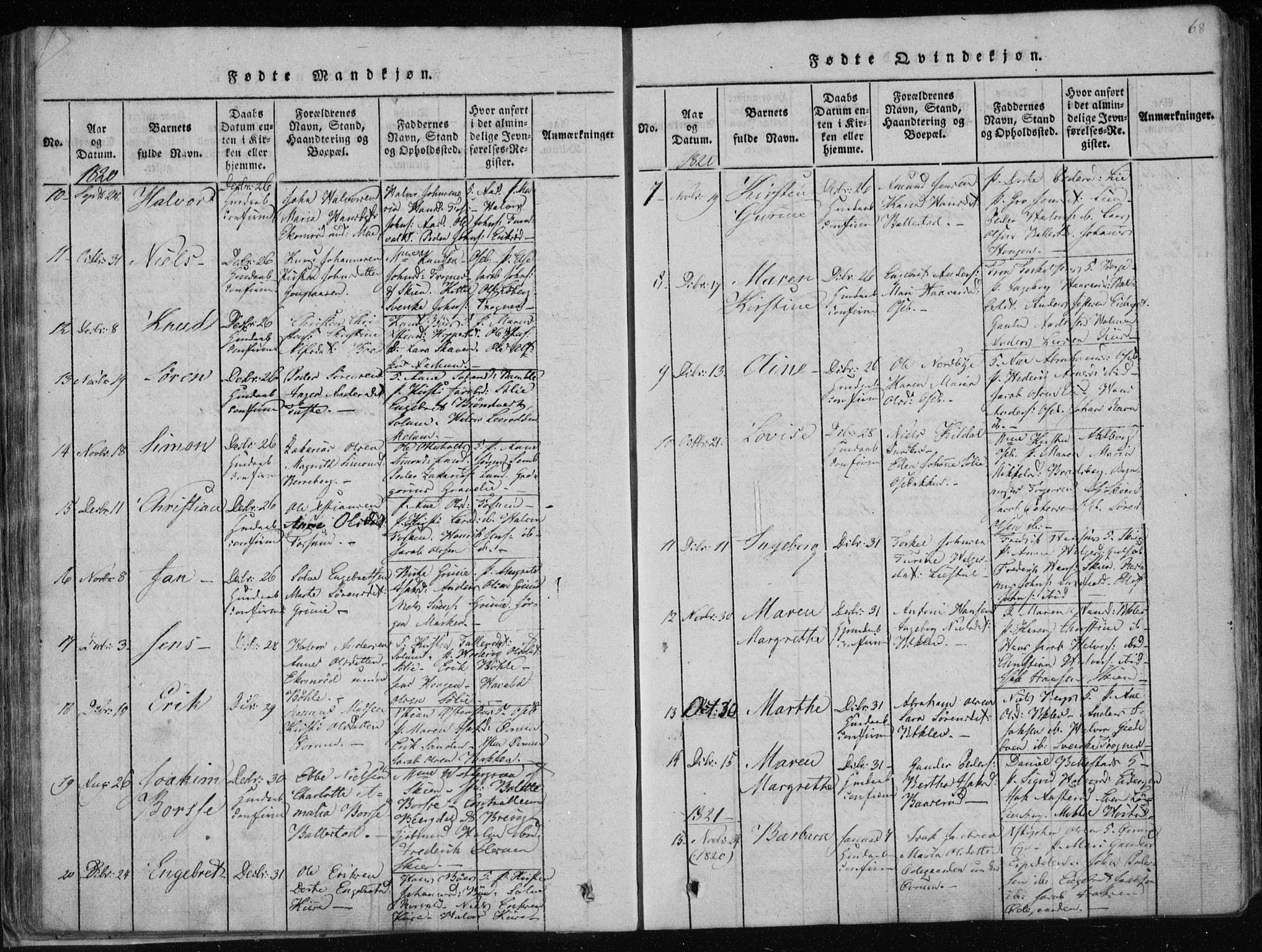 Gjerpen kirkebøker, SAKO/A-265/F/Fa/L0004: Parish register (official) no. I 4, 1814-1823, p. 68