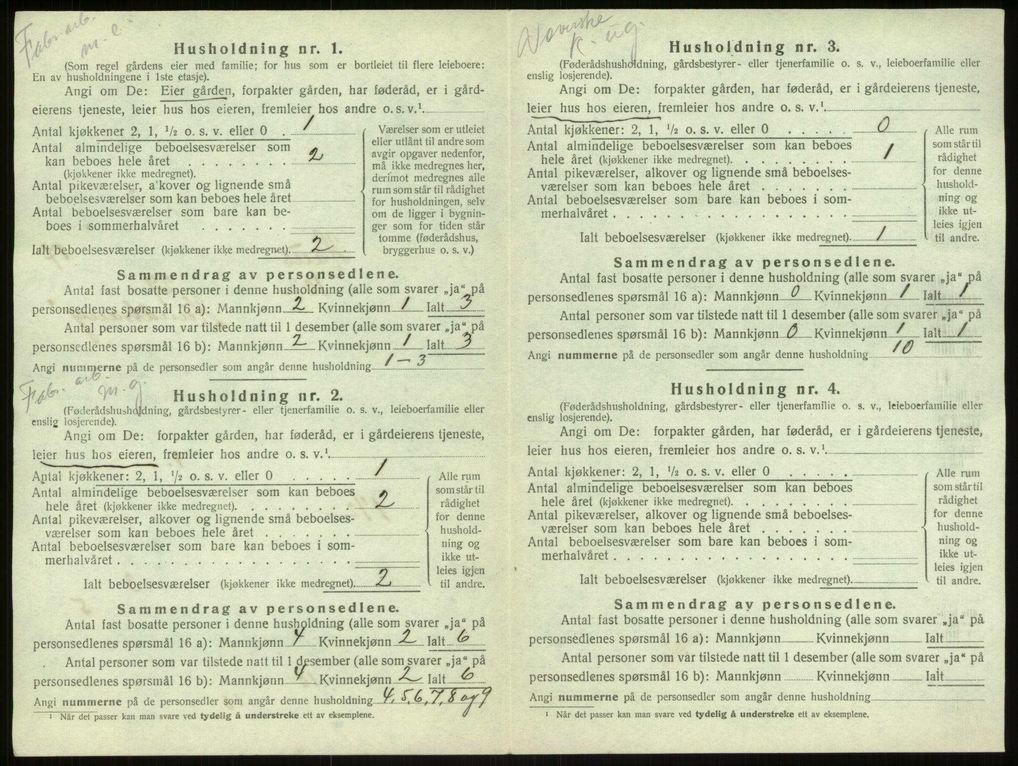 SAB, 1920 census for Haus, 1920, p. 1428