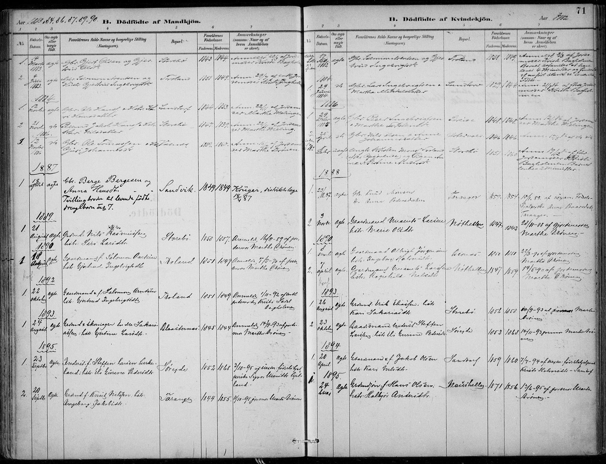 Sund sokneprestembete, SAB/A-99930: Parish register (official) no. C  1, 1882-1899, p. 71