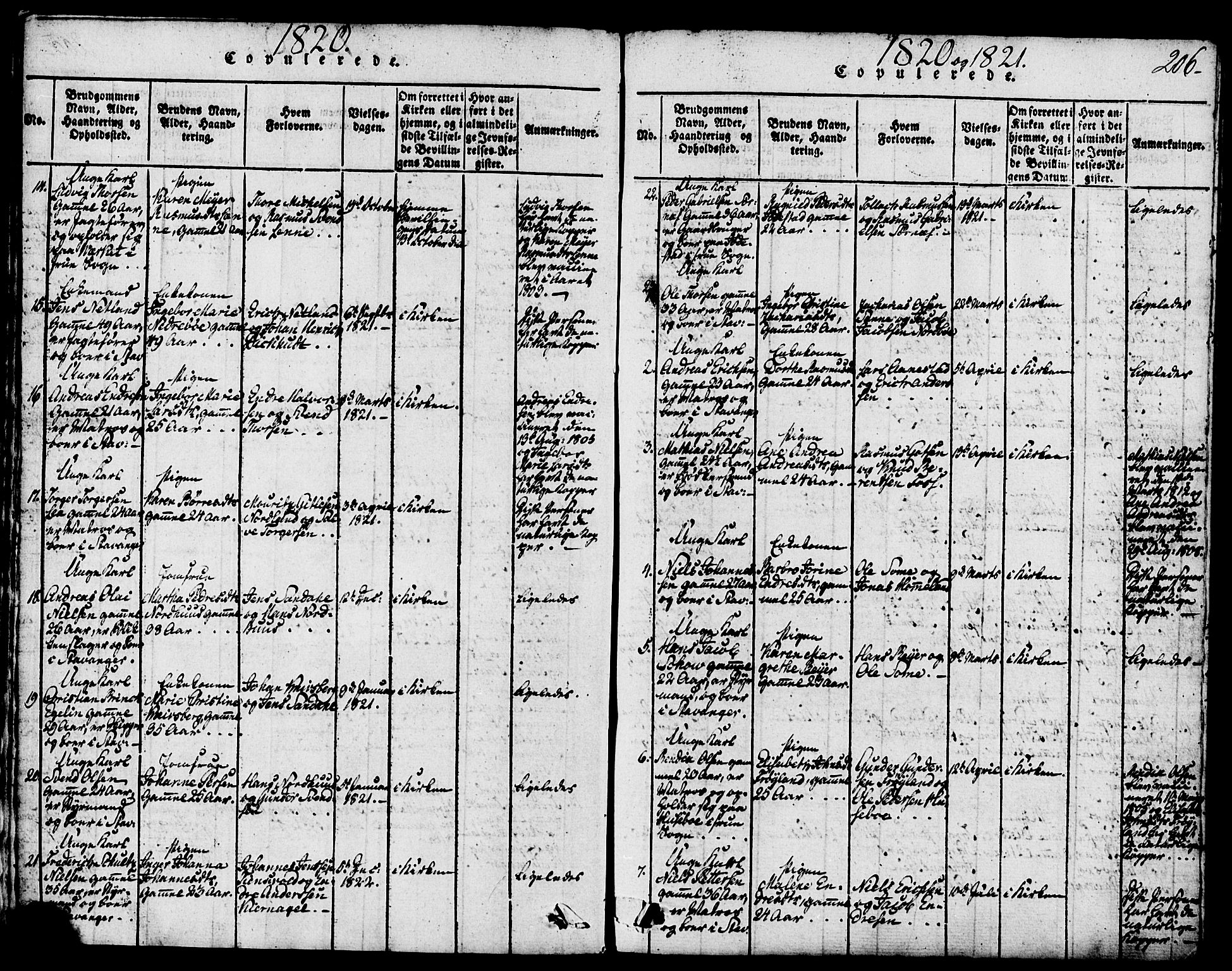 Domkirken sokneprestkontor, SAST/A-101812/001/30/30BB/L0008: Parish register (copy) no. B 8, 1816-1821, p. 206