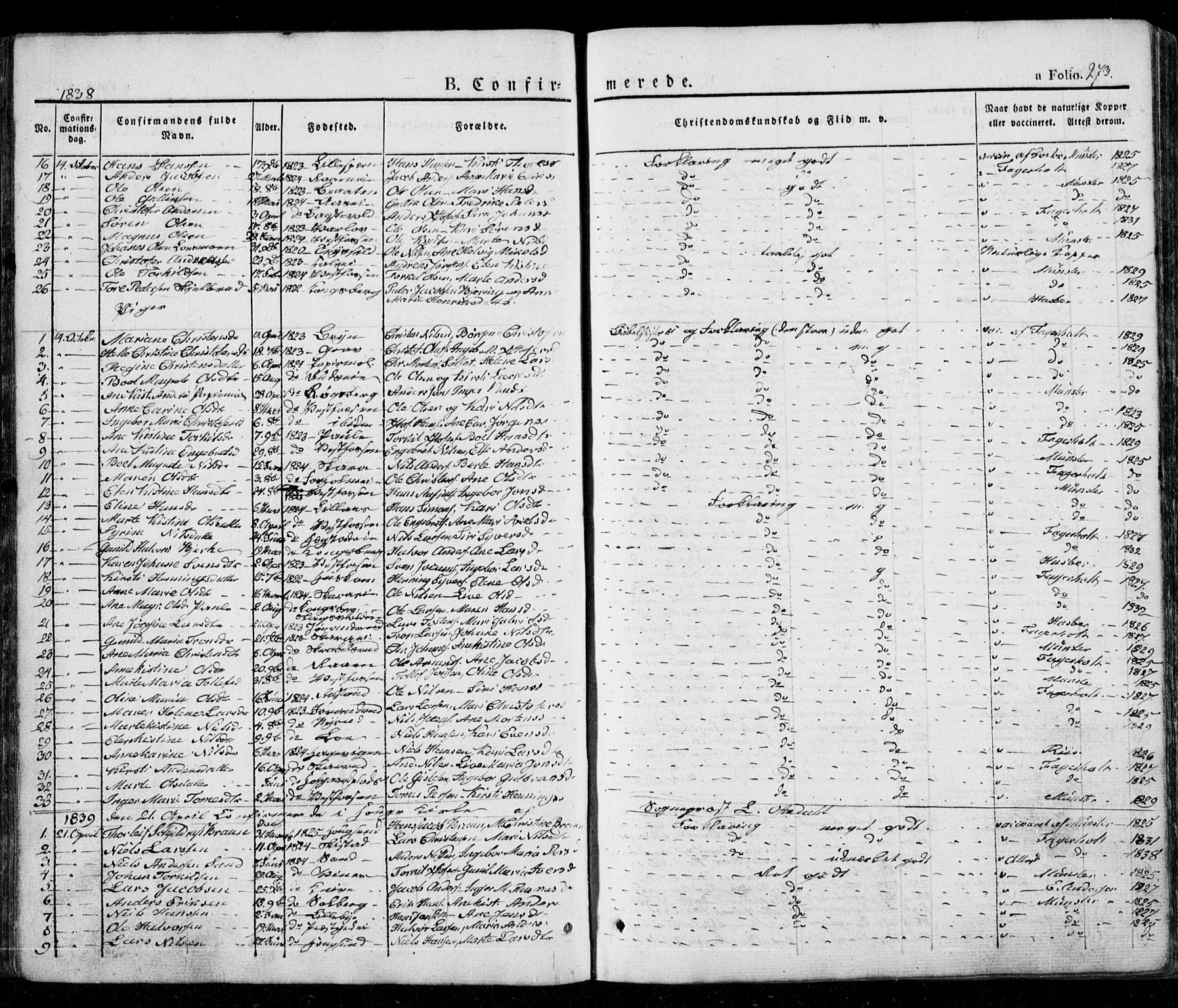 Eiker kirkebøker, SAKO/A-4/G/Ga/L0002: Parish register (copy) no. I 2, 1832-1856, p. 273