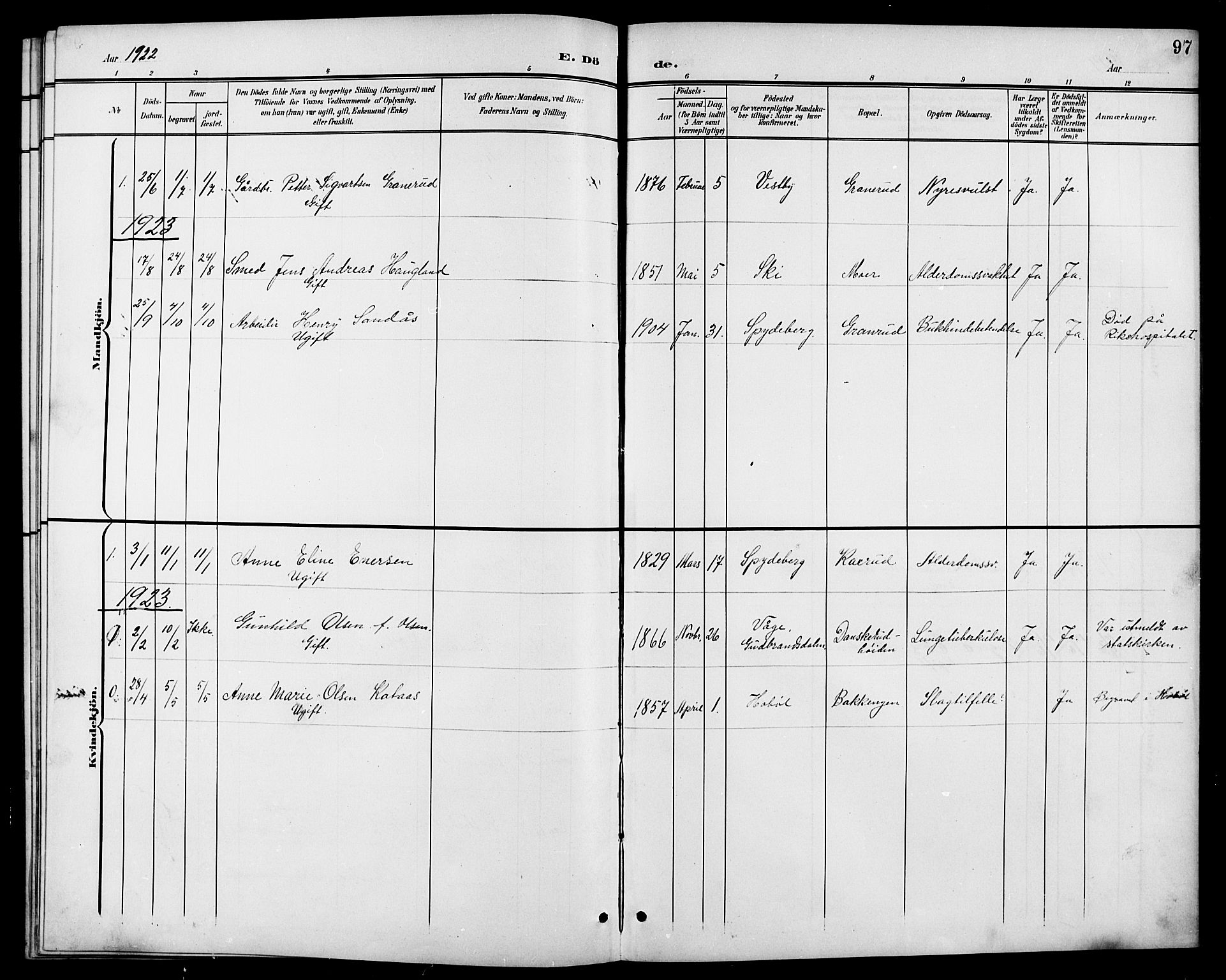Ås prestekontor Kirkebøker, SAO/A-10894/G/Gc/L0001: Parish register (copy) no. III 1, 1901-1924, p. 97