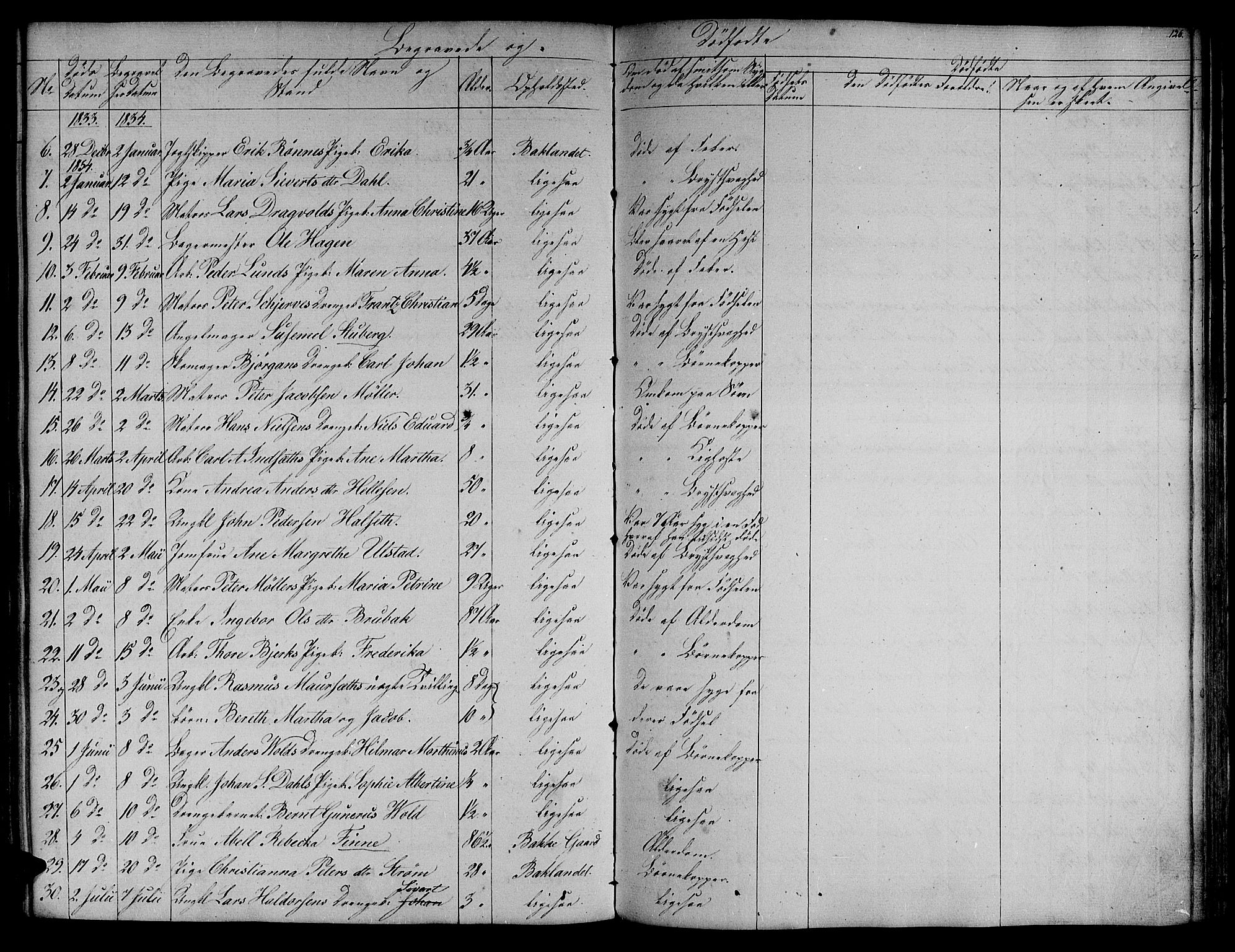 Ministerialprotokoller, klokkerbøker og fødselsregistre - Sør-Trøndelag, AV/SAT-A-1456/604/L0182: Parish register (official) no. 604A03, 1818-1850, p. 126