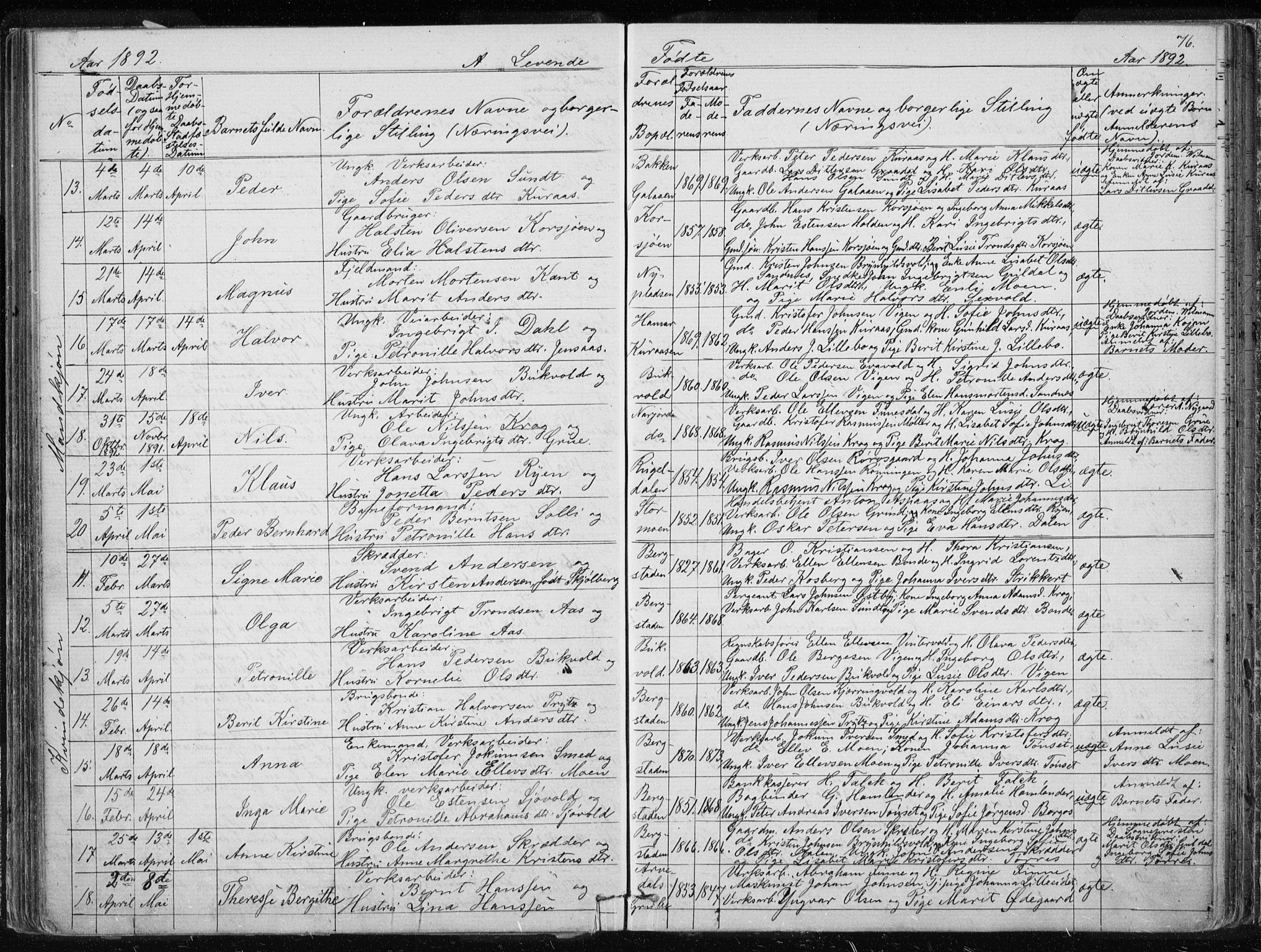 Ministerialprotokoller, klokkerbøker og fødselsregistre - Sør-Trøndelag, SAT/A-1456/681/L0940: Parish register (copy) no. 681C04, 1880-1895, p. 76