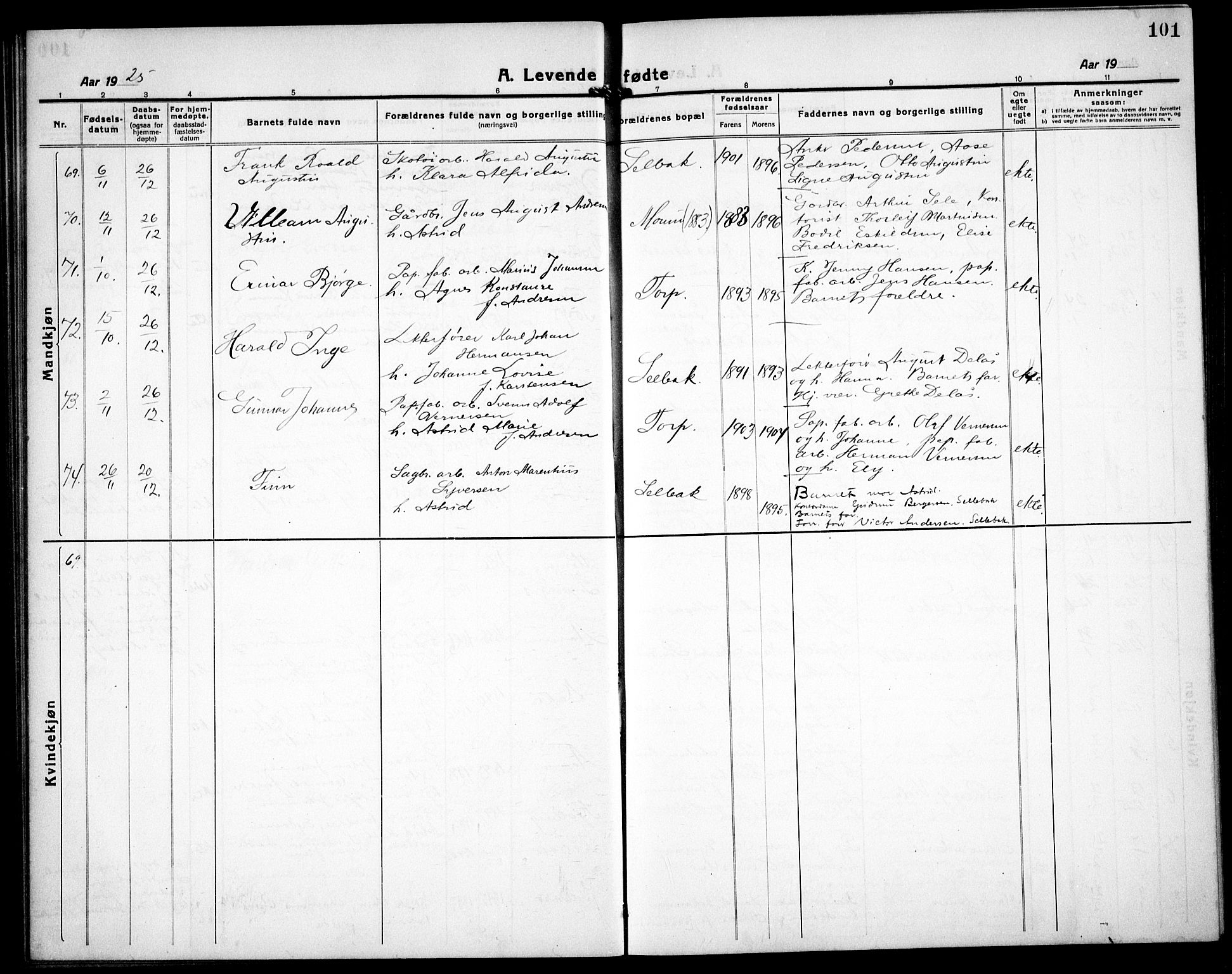 Borge prestekontor Kirkebøker, SAO/A-10903/G/Ga/L0003: Parish register (copy) no. I 3, 1918-1939, p. 101