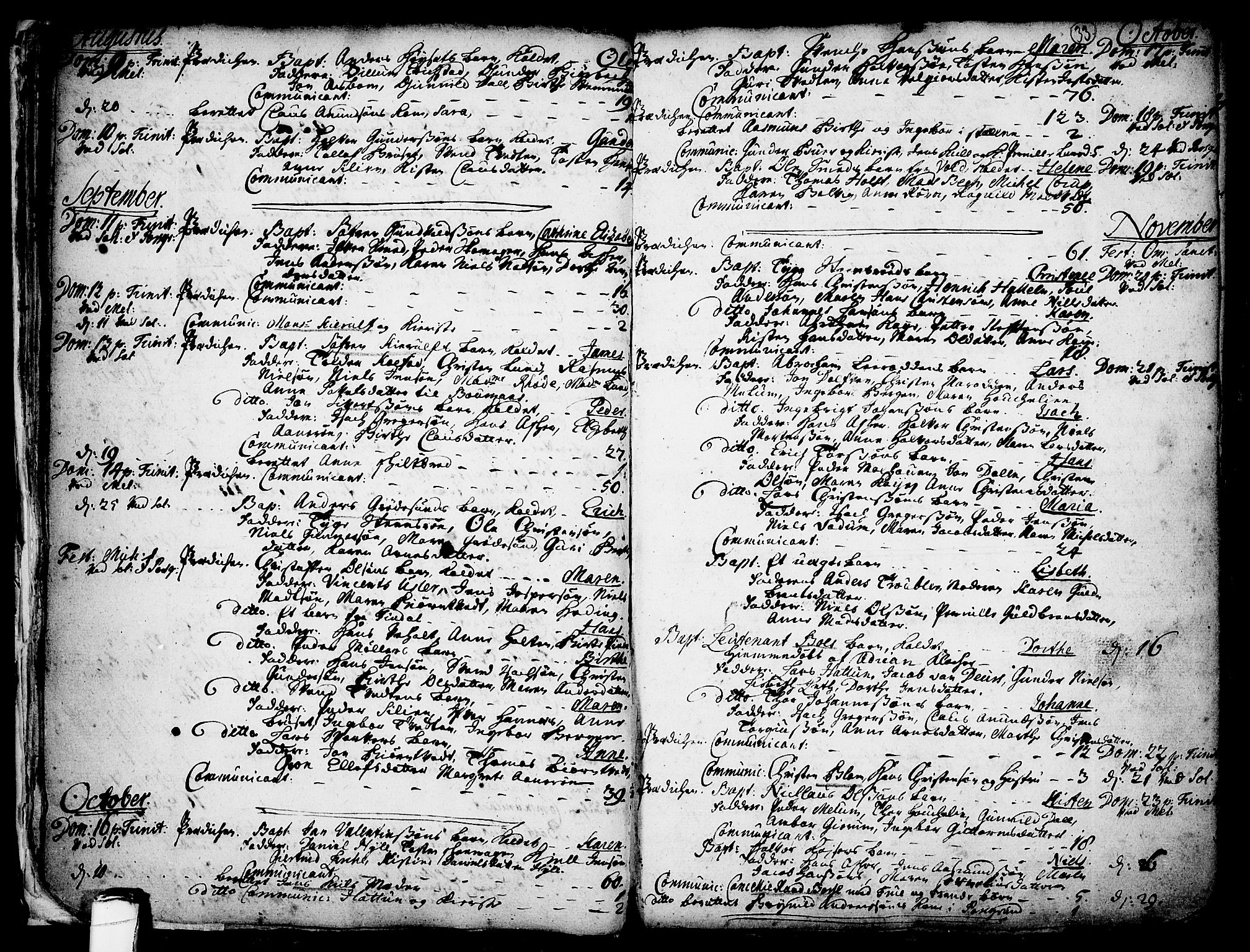 Solum kirkebøker, SAKO/A-306/F/Fa/L0002: Parish register (official) no. I 2, 1713-1761, p. 33