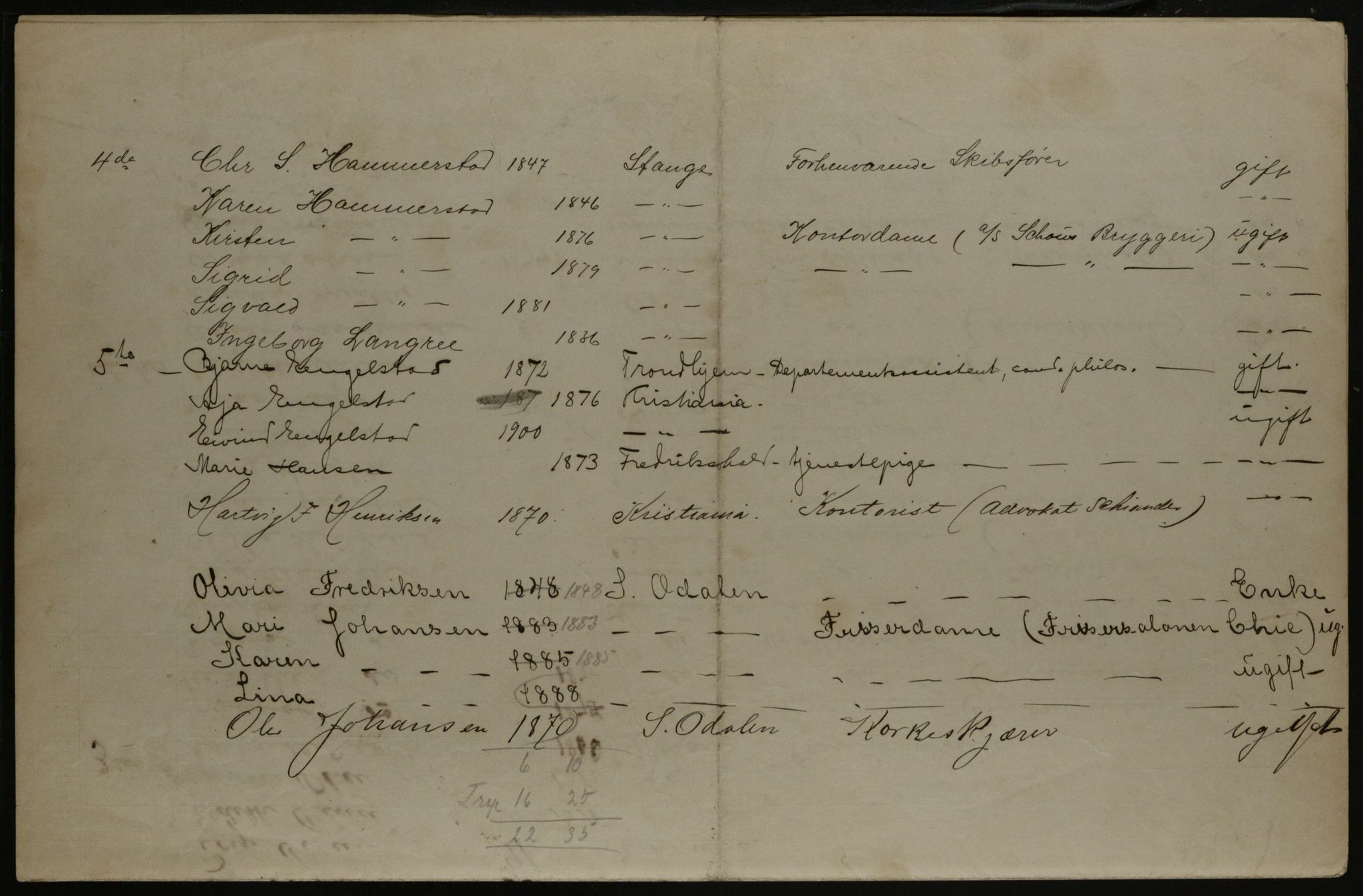 OBA, Municipal Census 1901 for Kristiania, 1901, p. 16153