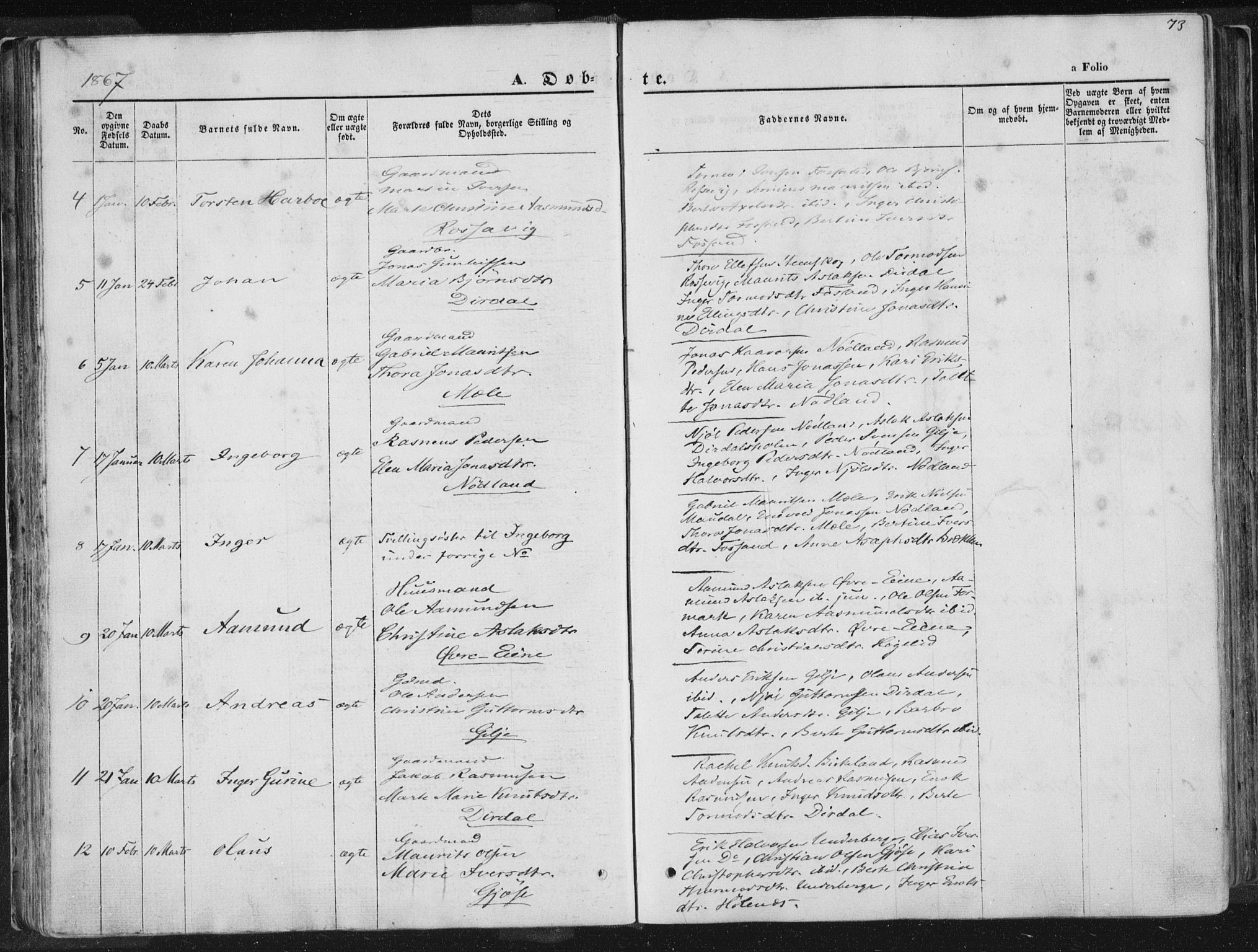 Høgsfjord sokneprestkontor, AV/SAST-A-101624/H/Ha/Haa/L0001: Parish register (official) no. A 1, 1854-1875, p. 73