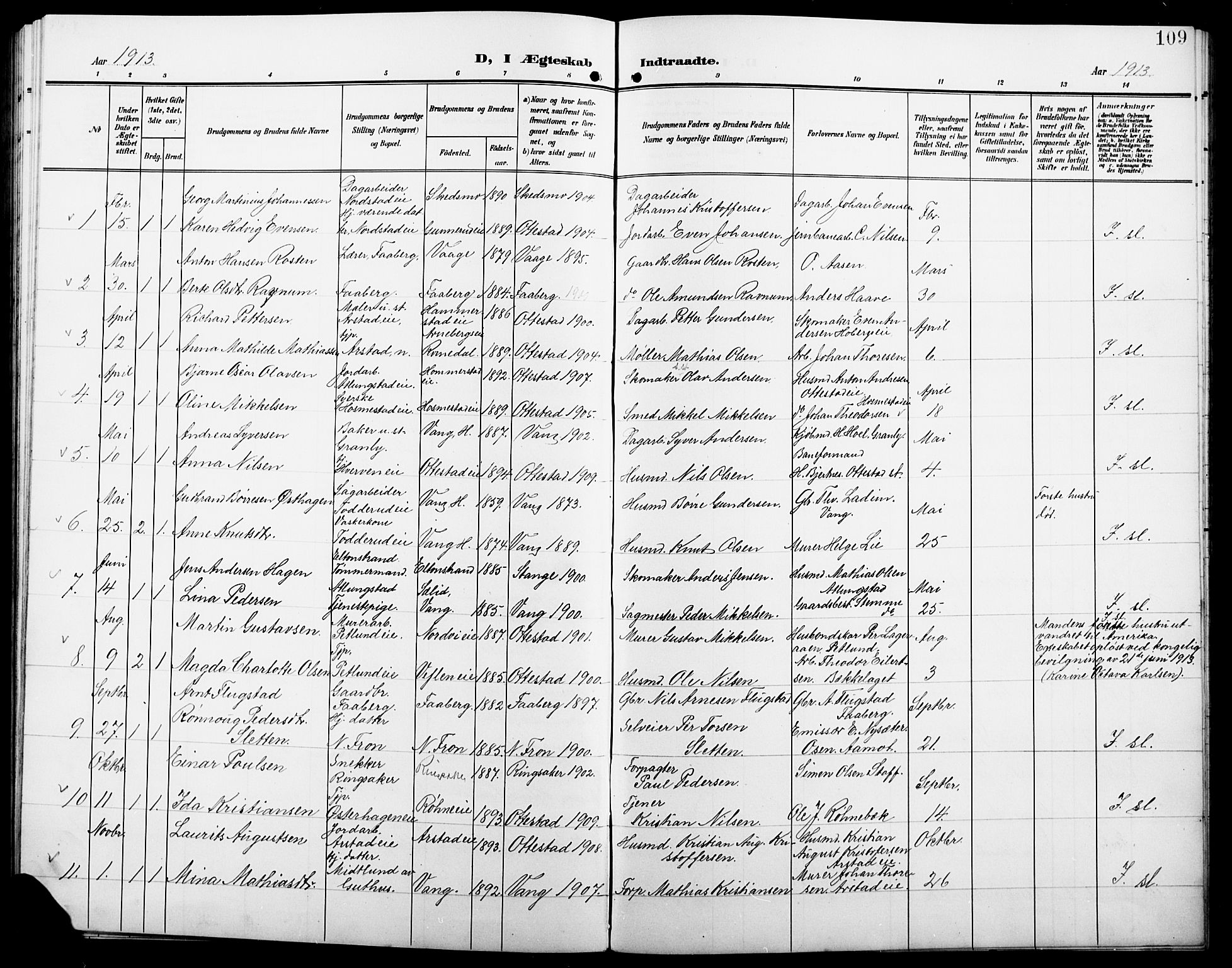 Stange prestekontor, SAH/PREST-002/L/L0013: Parish register (copy) no. 13, 1906-1915, p. 109