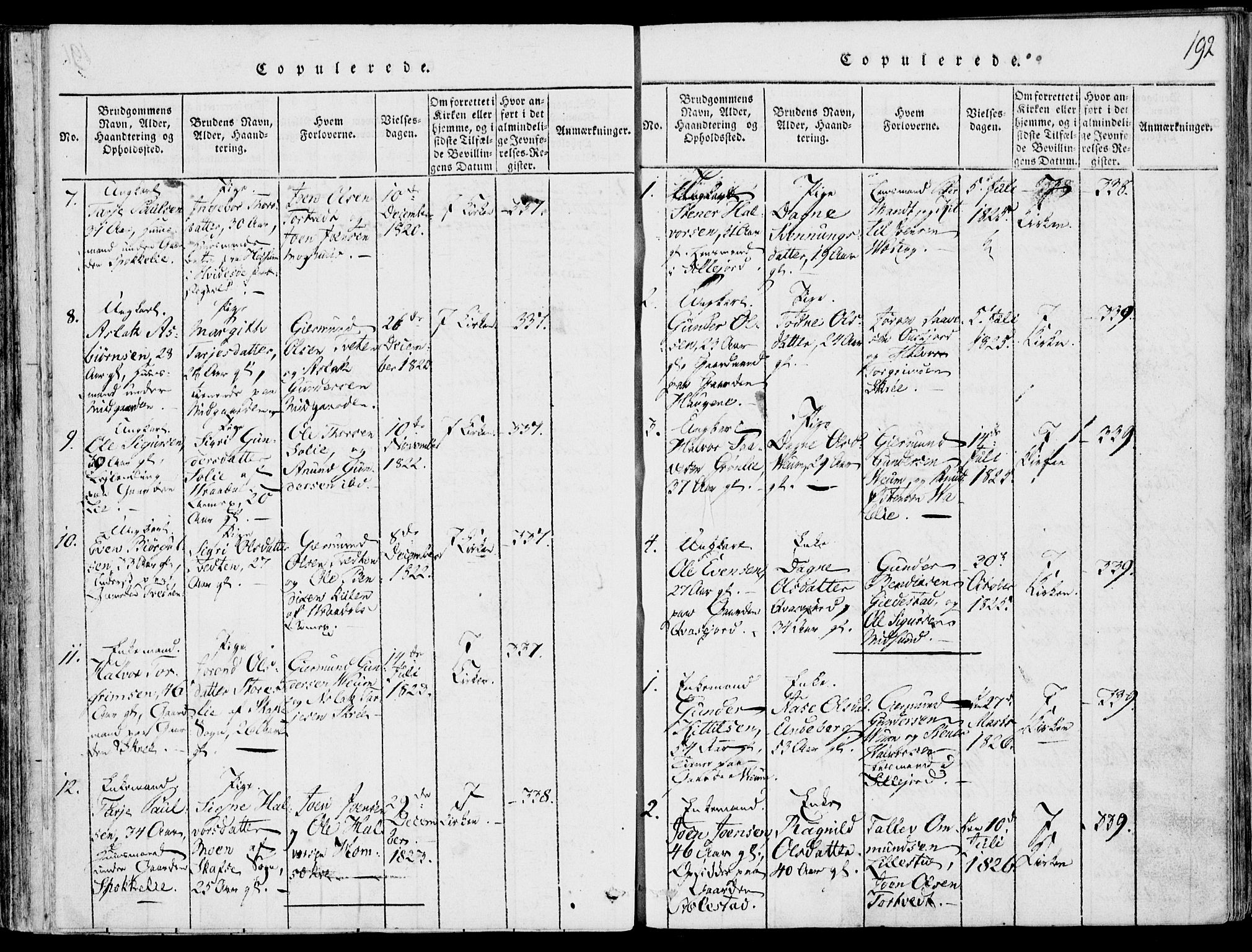 Fyresdal kirkebøker, SAKO/A-263/F/Fb/L0001: Parish register (official) no. II 1, 1815-1854, p. 192