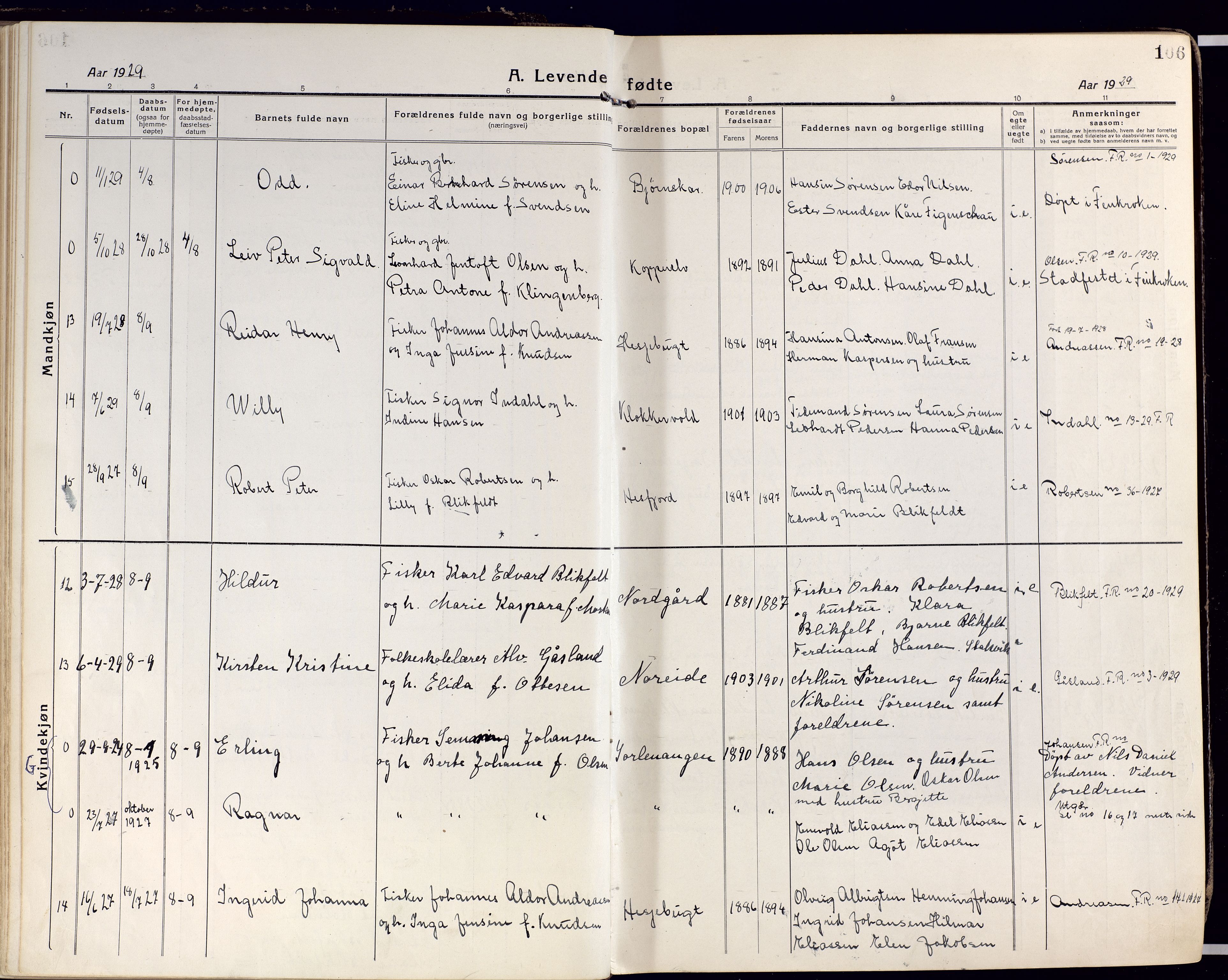 Karlsøy sokneprestembete, SATØ/S-1299/H/Ha/Haa/L0015kirke: Parish register (official) no. 15, 1918-1929, p. 106