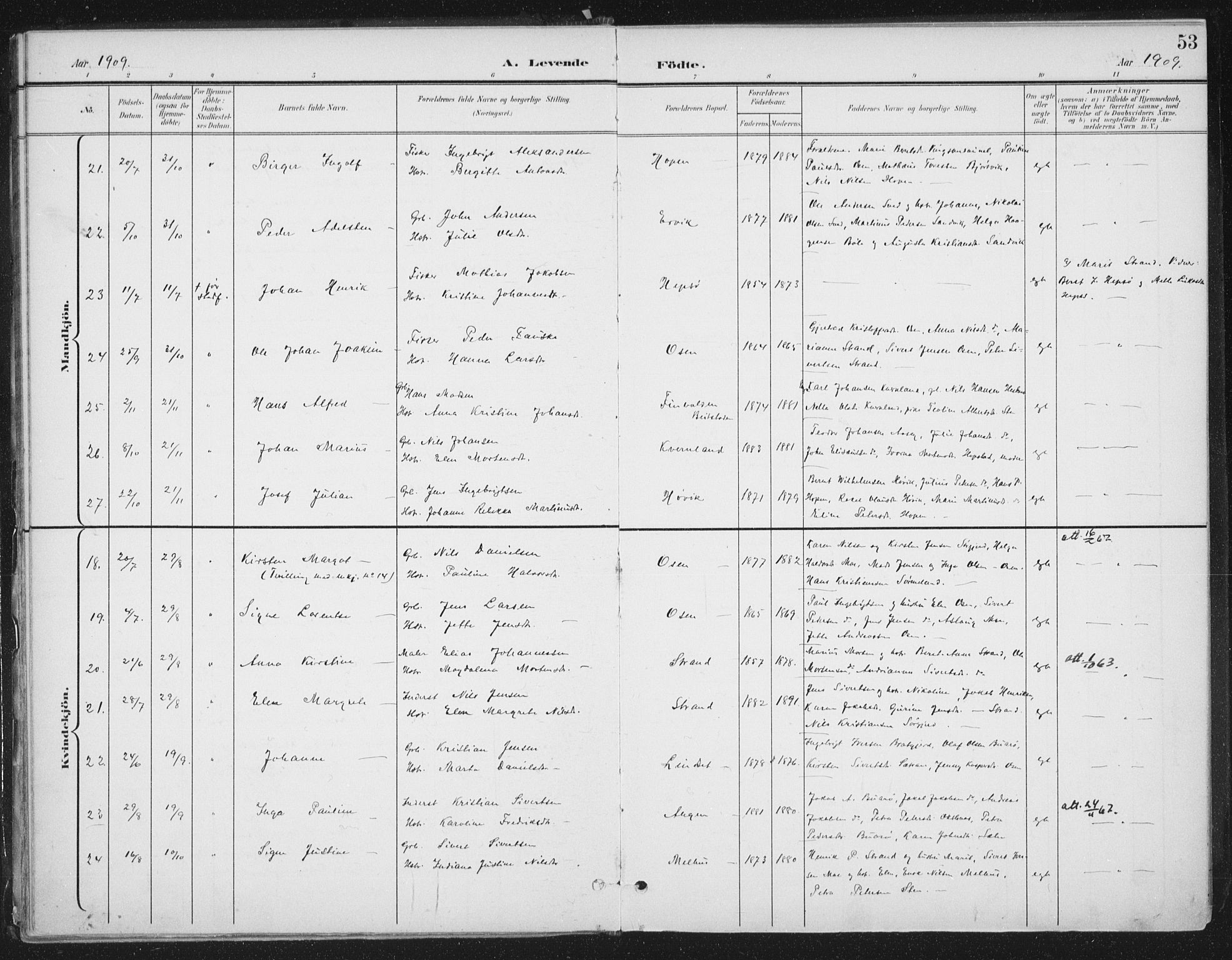 Ministerialprotokoller, klokkerbøker og fødselsregistre - Sør-Trøndelag, SAT/A-1456/658/L0723: Parish register (official) no. 658A02, 1897-1912, p. 53