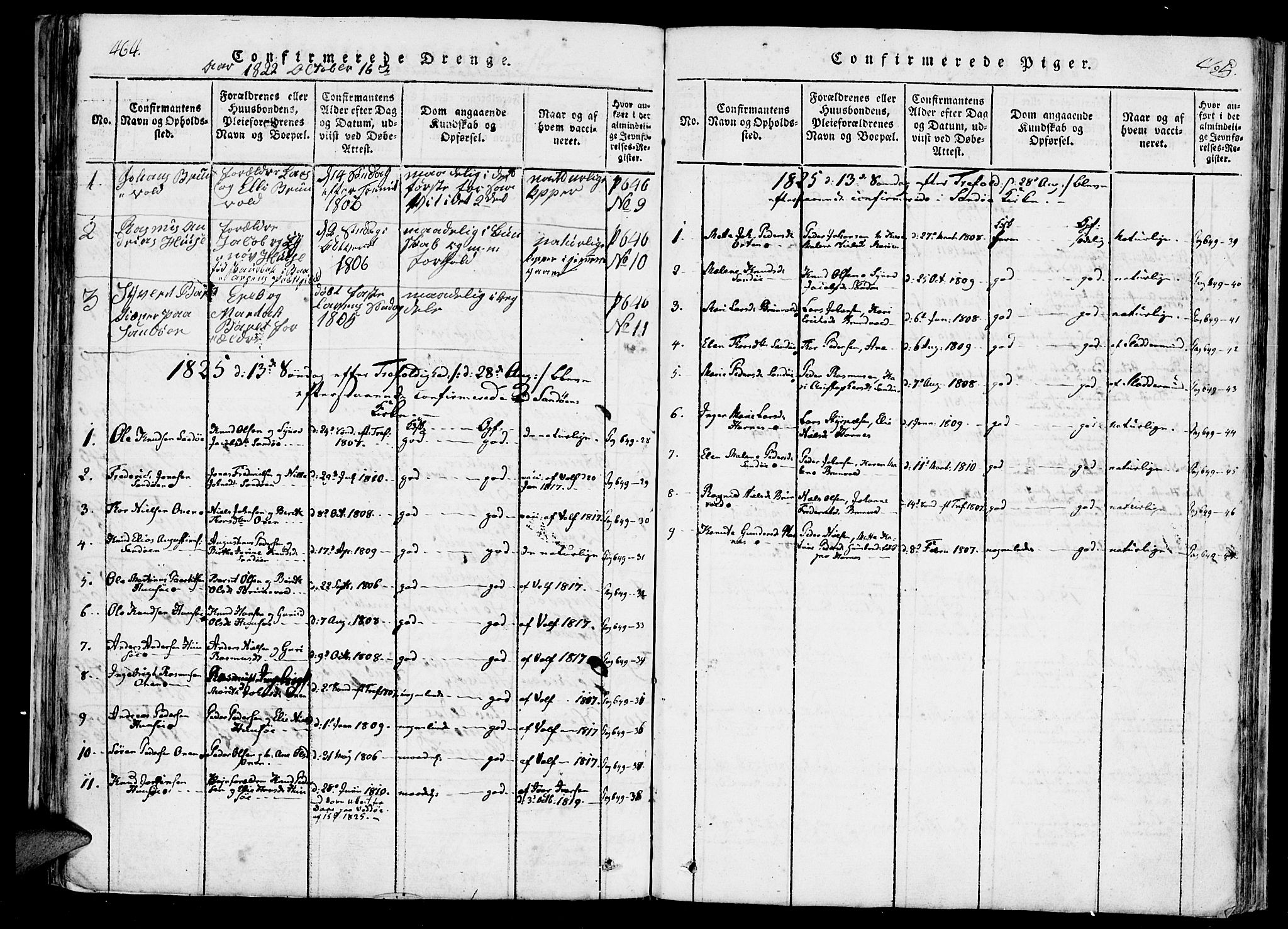 Ministerialprotokoller, klokkerbøker og fødselsregistre - Møre og Romsdal, AV/SAT-A-1454/561/L0727: Parish register (official) no. 561A01, 1817-1858, p. 464-465