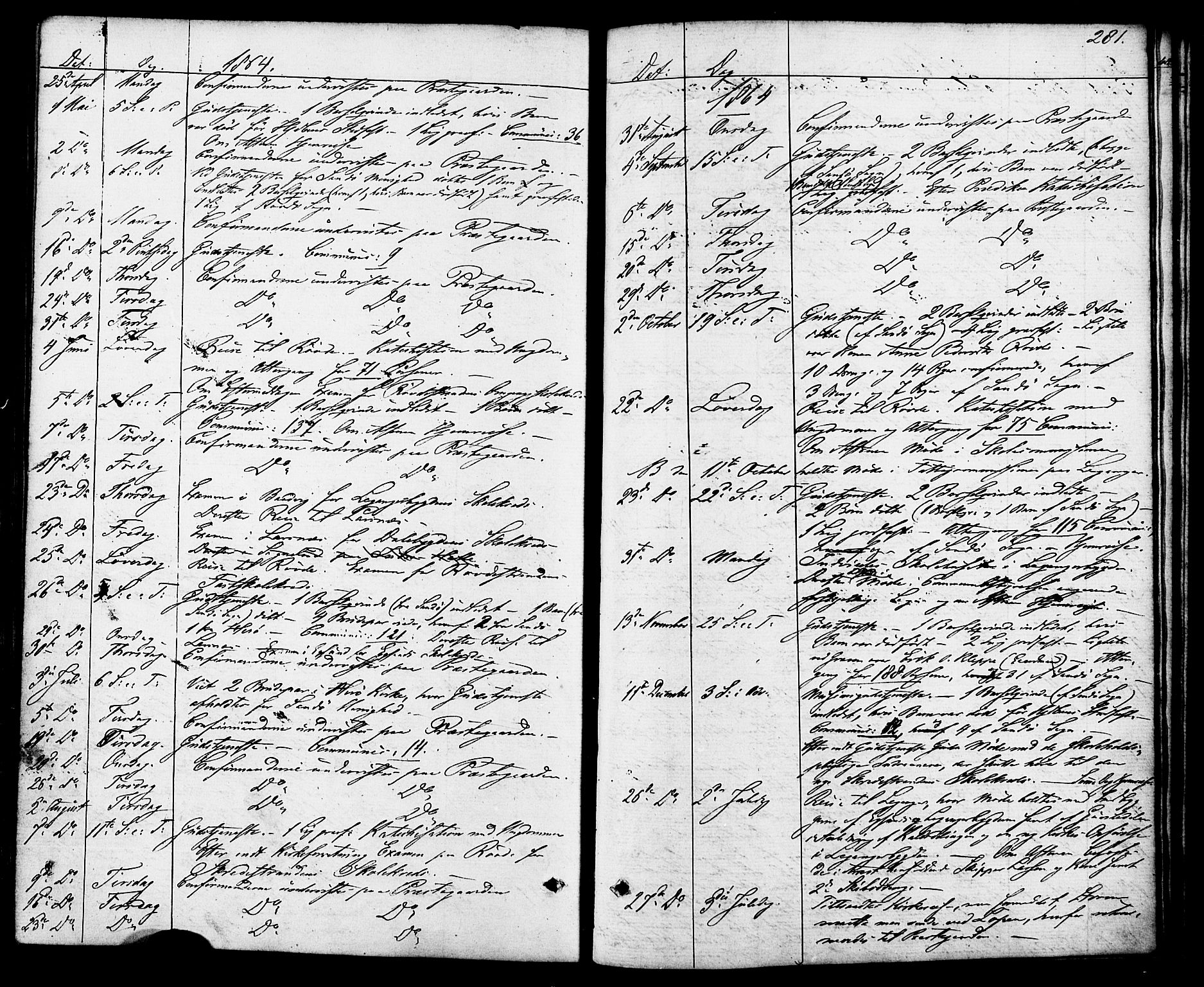 Ministerialprotokoller, klokkerbøker og fødselsregistre - Møre og Romsdal, SAT/A-1454/504/L0055: Parish register (official) no. 504A02, 1861-1884, p. 281
