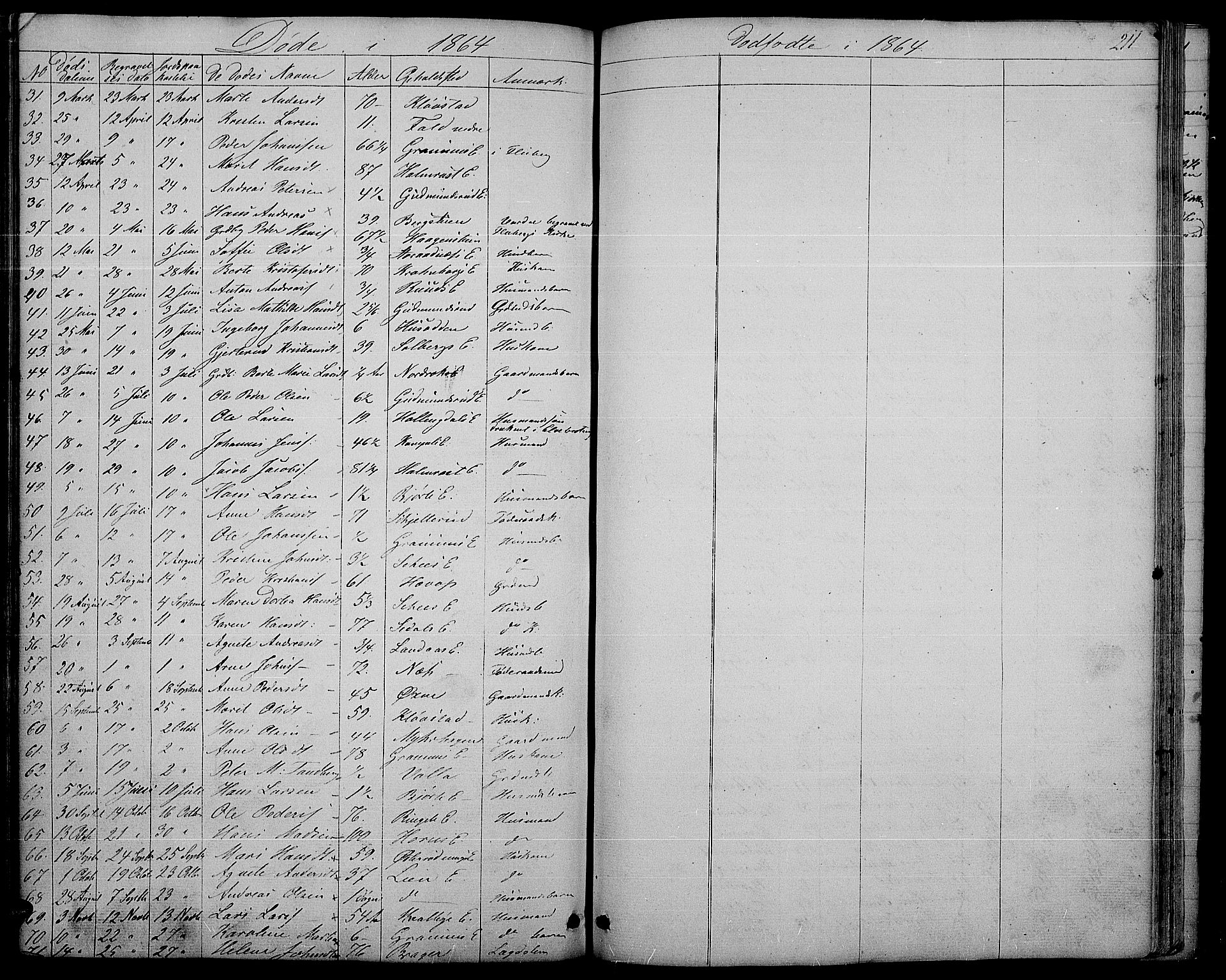 Søndre Land prestekontor, SAH/PREST-122/L/L0001: Parish register (copy) no. 1, 1849-1883, p. 211