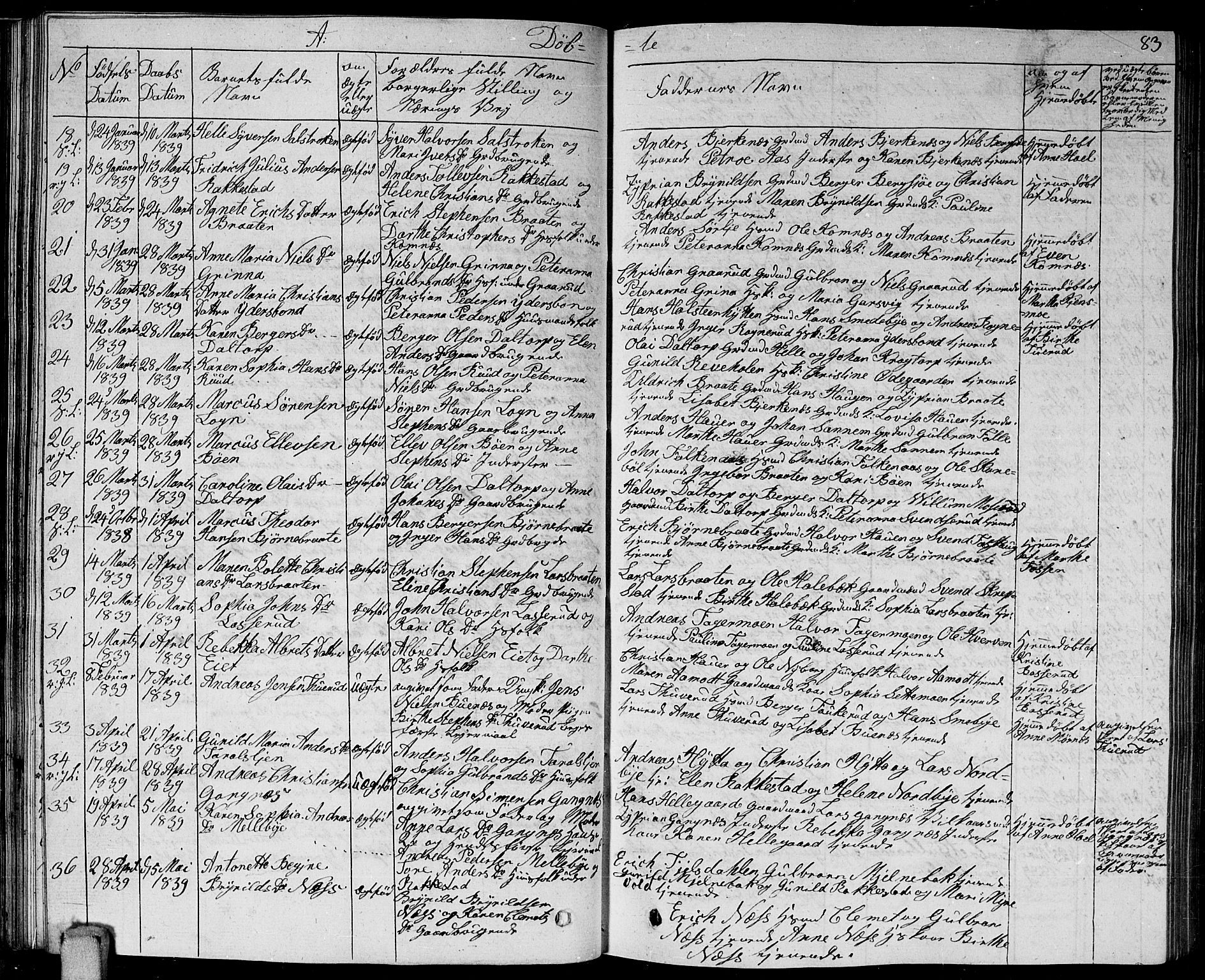 Høland prestekontor Kirkebøker, AV/SAO-A-10346a/G/Ga/L0002: Parish register (copy) no. I 2, 1827-1845, p. 83