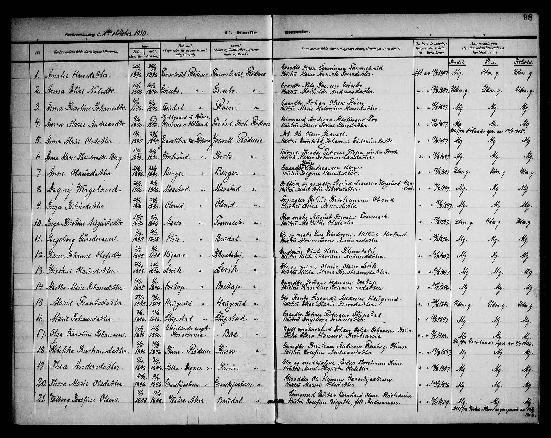 Rødenes prestekontor Kirkebøker, SAO/A-2005/F/Fa/L0011: Parish register (official) no. I 11, 1901-1910, p. 98