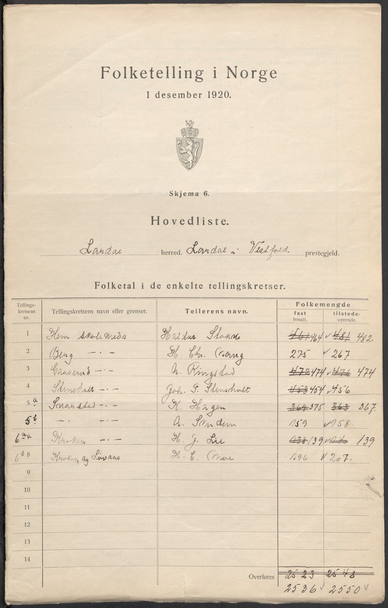 SAKO, 1920 census for Lardal, 1920, p. 2