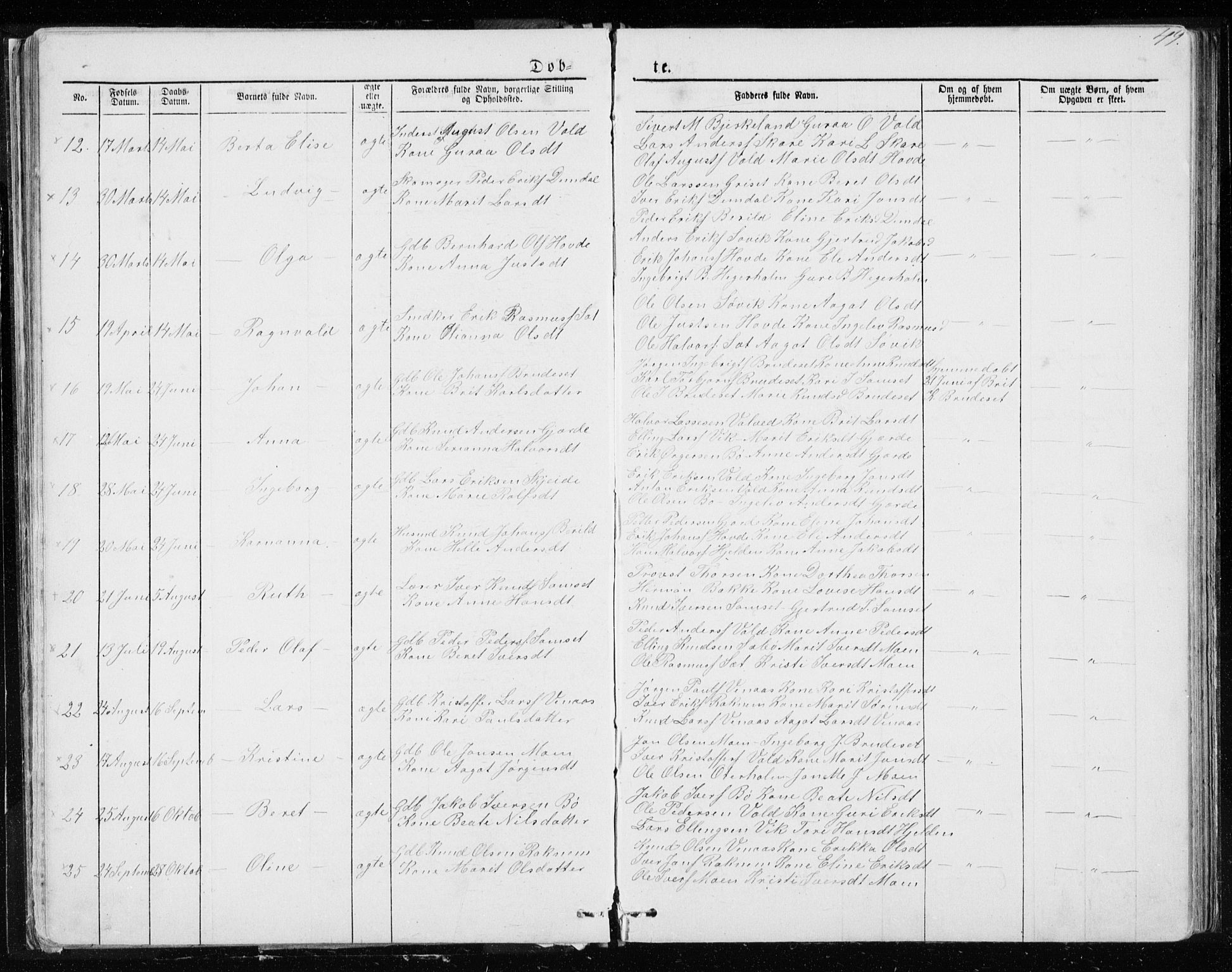 Ministerialprotokoller, klokkerbøker og fødselsregistre - Møre og Romsdal, AV/SAT-A-1454/543/L0564: Parish register (copy) no. 543C02, 1867-1915, p. 49