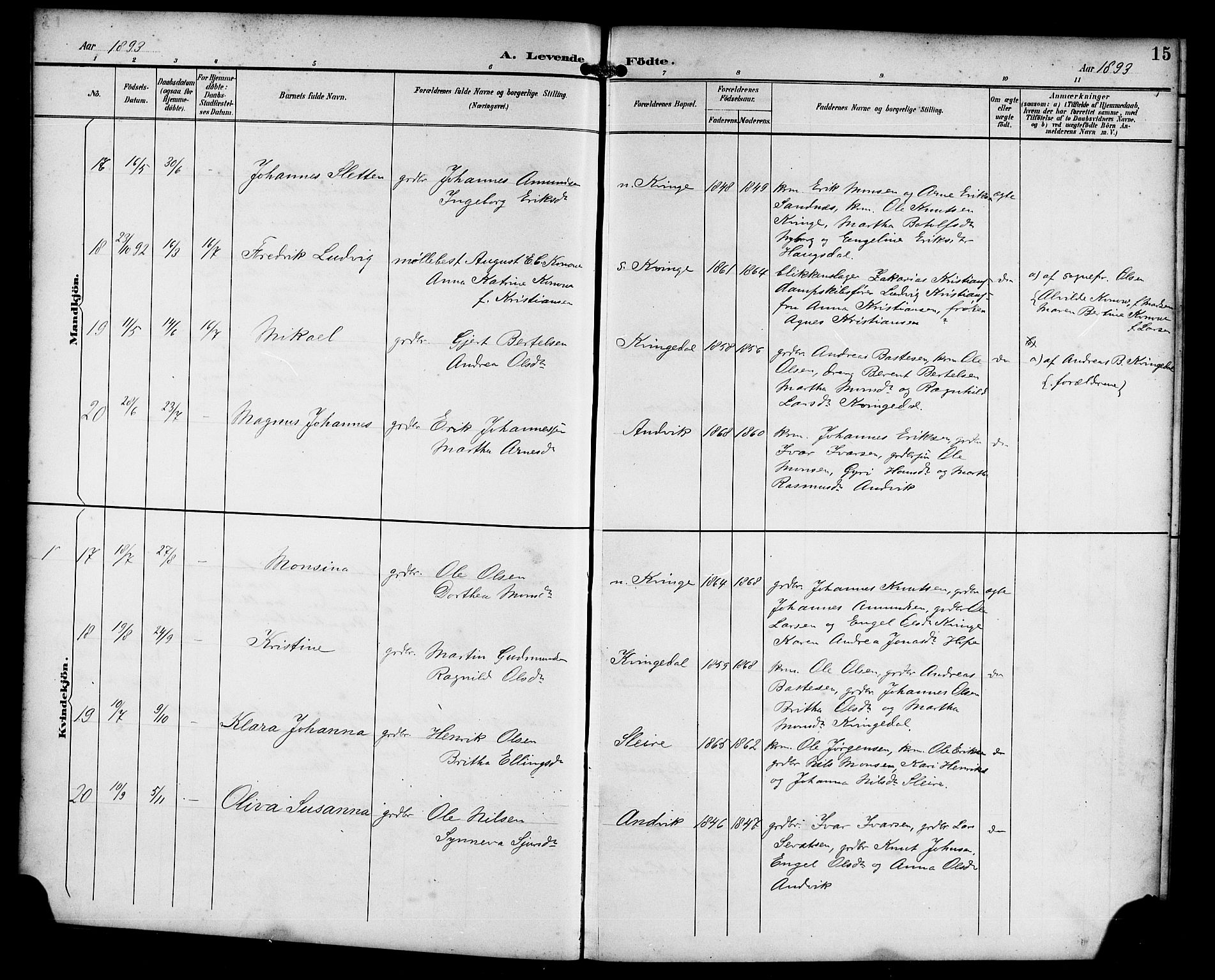 Masfjorden Sokneprestembete, AV/SAB-A-77001: Parish register (copy) no. B 1, 1892-1913, p. 15