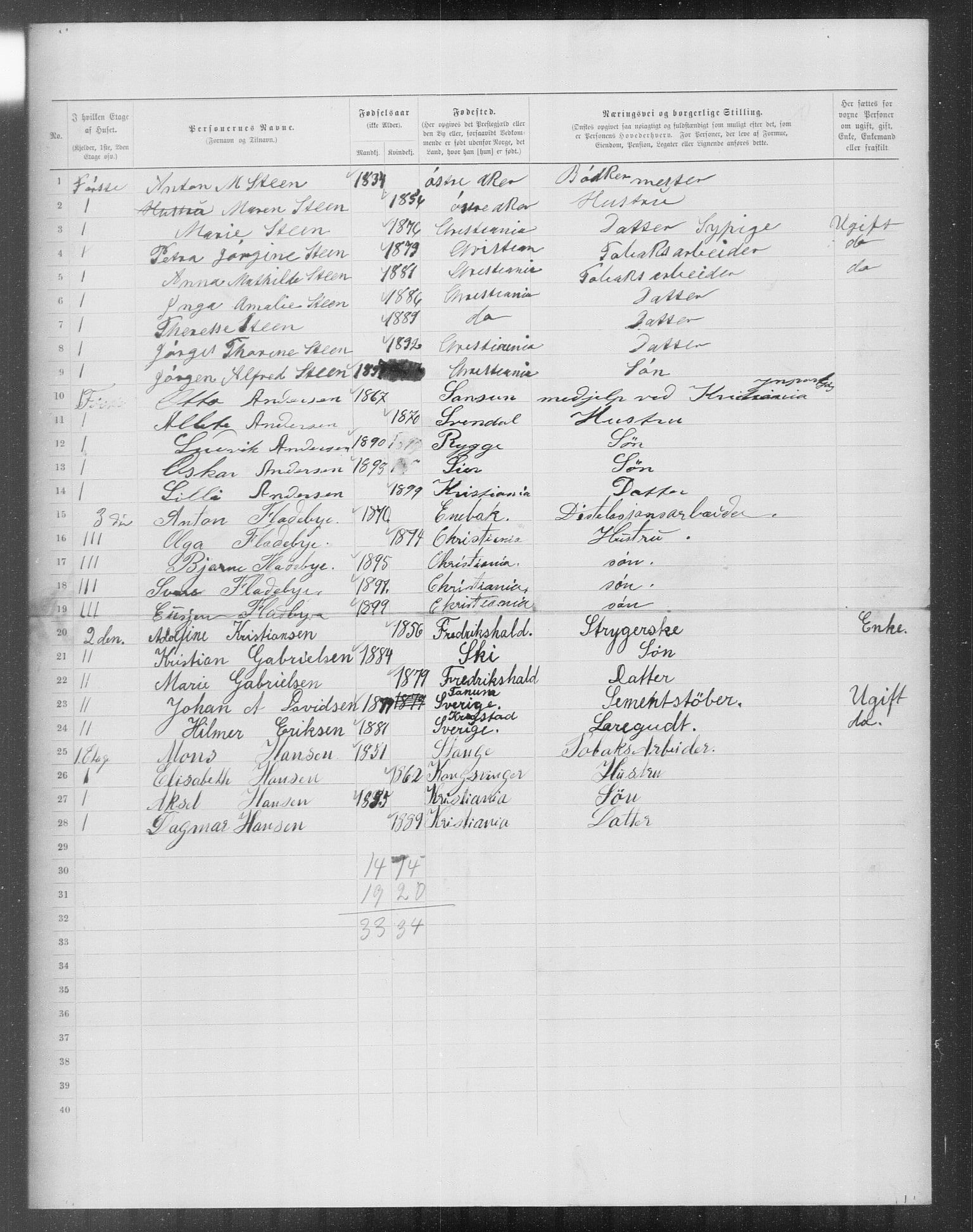 OBA, Municipal Census 1899 for Kristiania, 1899, p. 12576