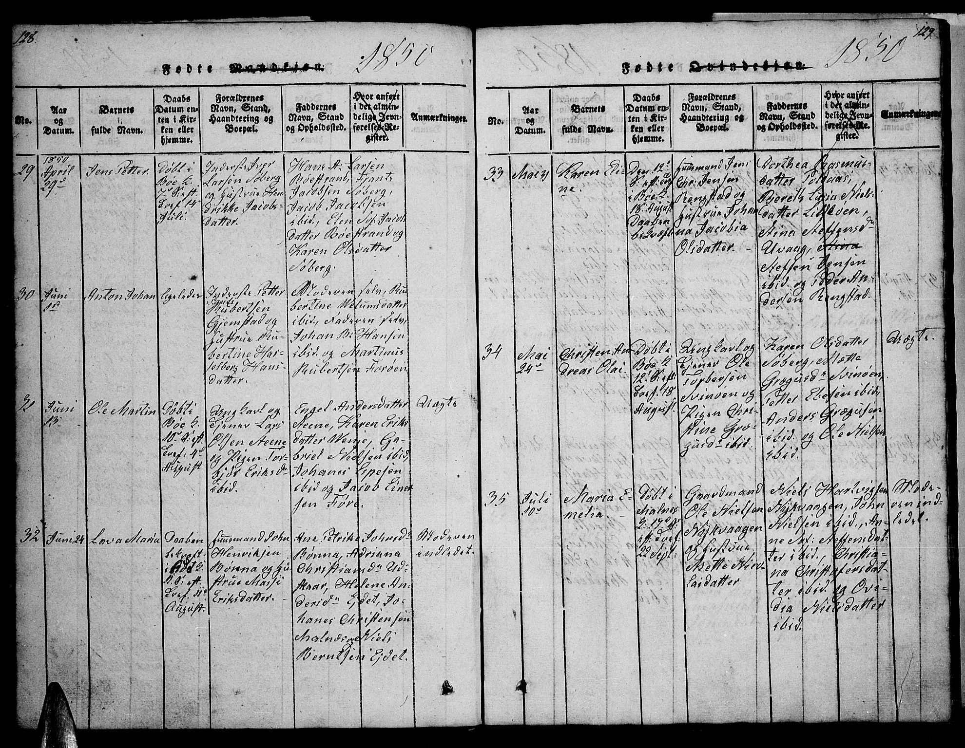 Ministerialprotokoller, klokkerbøker og fødselsregistre - Nordland, AV/SAT-A-1459/891/L1312: Parish register (copy) no. 891C01, 1820-1856, p. 128-129