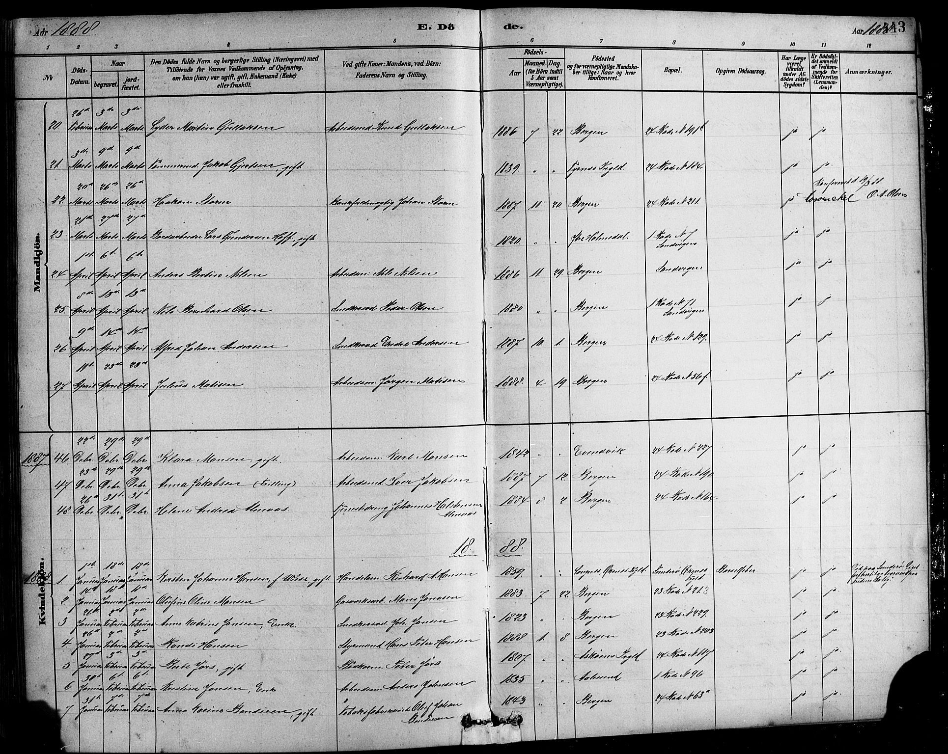 Sandviken Sokneprestembete, AV/SAB-A-77601/H/Hb/L0001: Parish register (copy) no. A 2, 1879-1892, p. 443