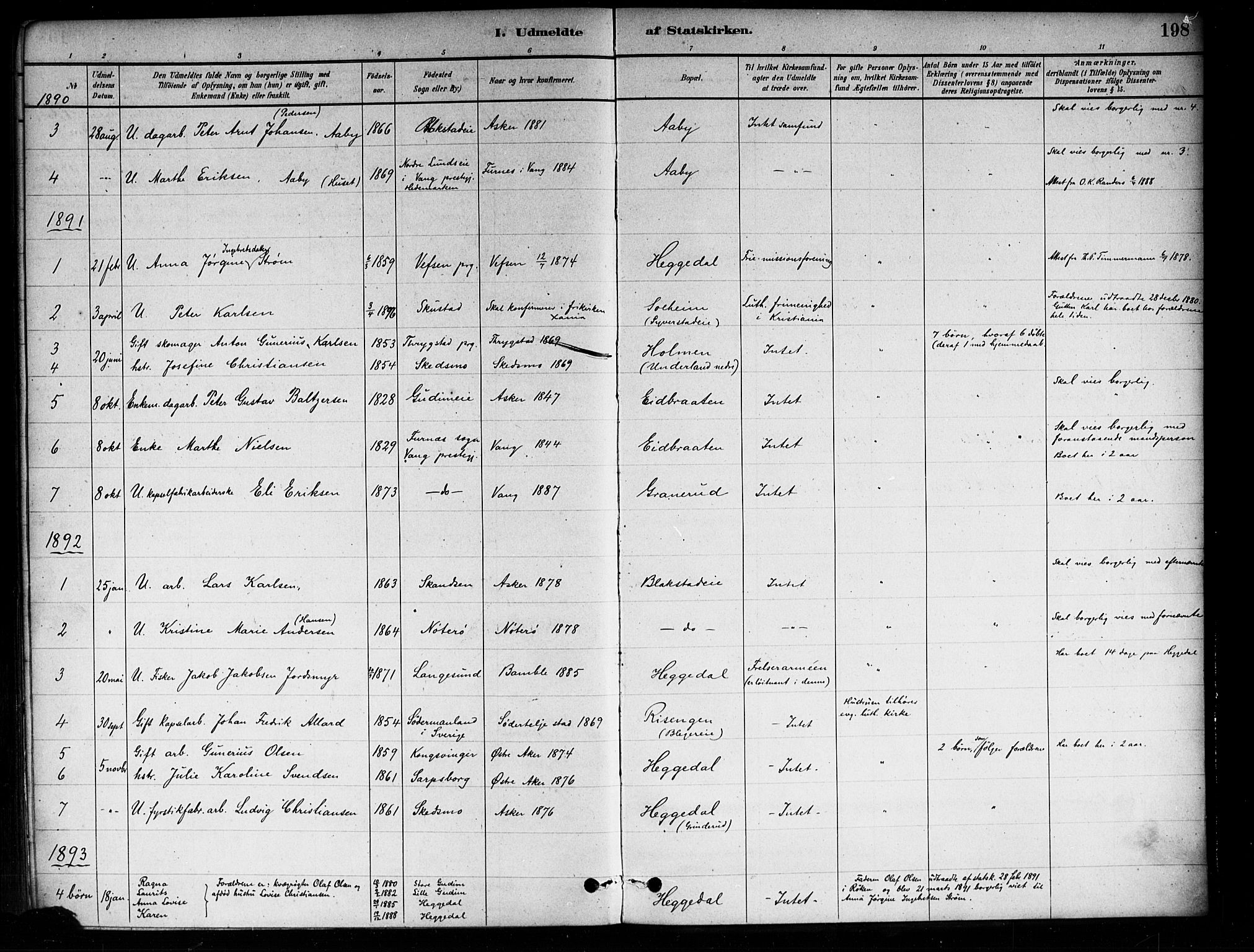 Asker prestekontor Kirkebøker, SAO/A-10256a/F/Fa/L0014: Parish register (official) no. I 14, 1879-1900, p. 198