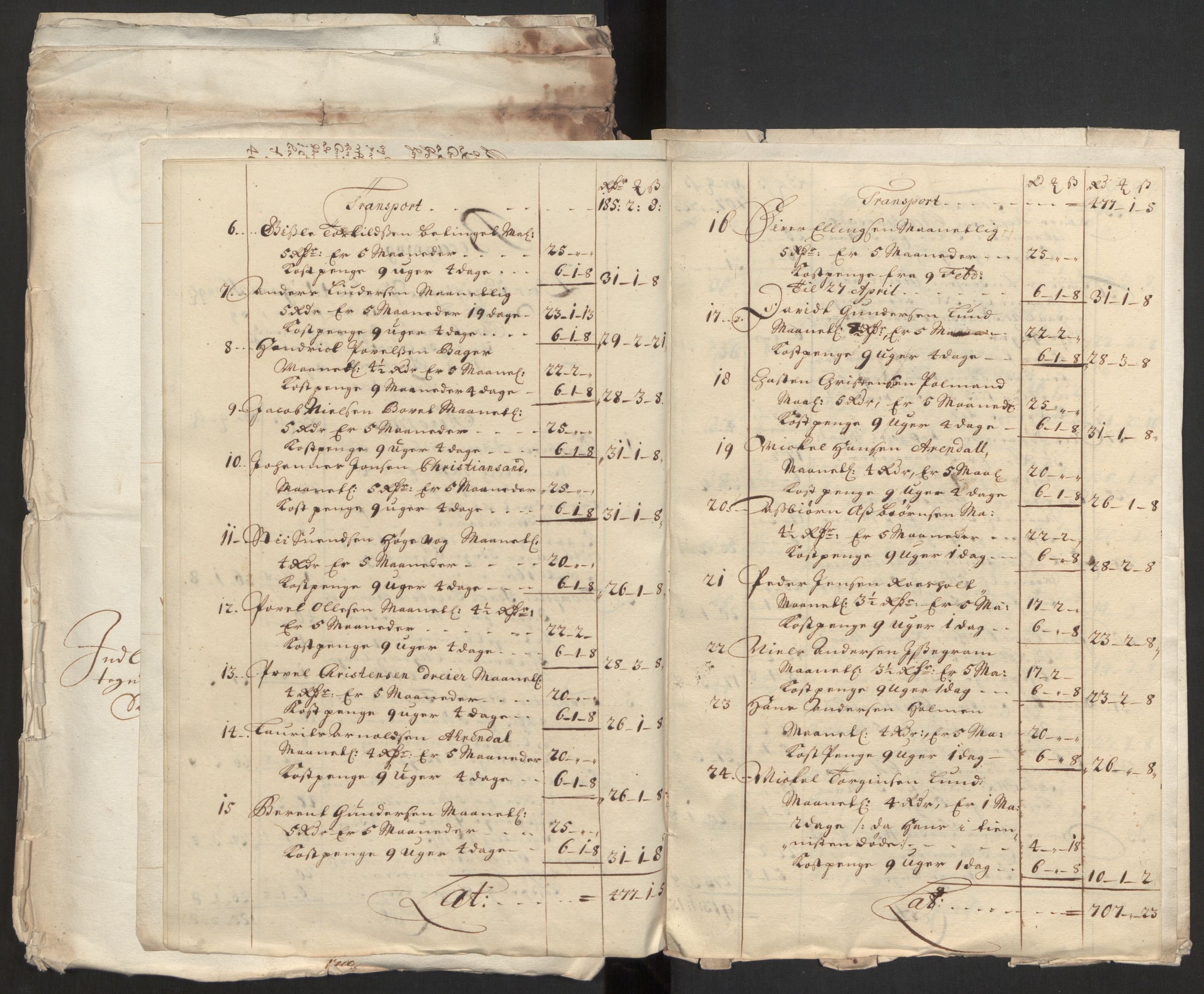 Rentekammeret inntil 1814, Reviderte regnskaper, Byregnskaper, AV/RA-EA-4066/R/Rm/L0258: [M1] Kontribusjonsregnskap, 1664-1700, p. 104