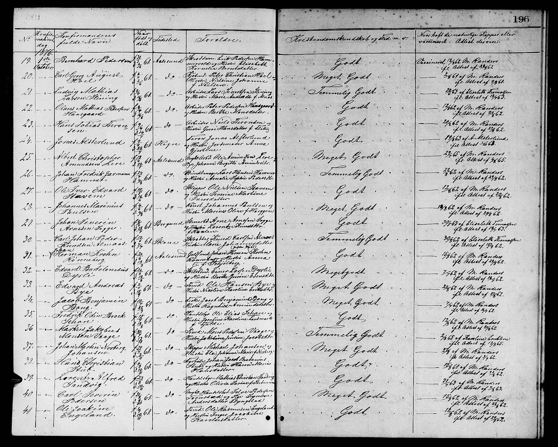 Ministerialprotokoller, klokkerbøker og fødselsregistre - Møre og Romsdal, AV/SAT-A-1454/529/L0465: Parish register (copy) no. 529C02, 1868-1877, p. 196