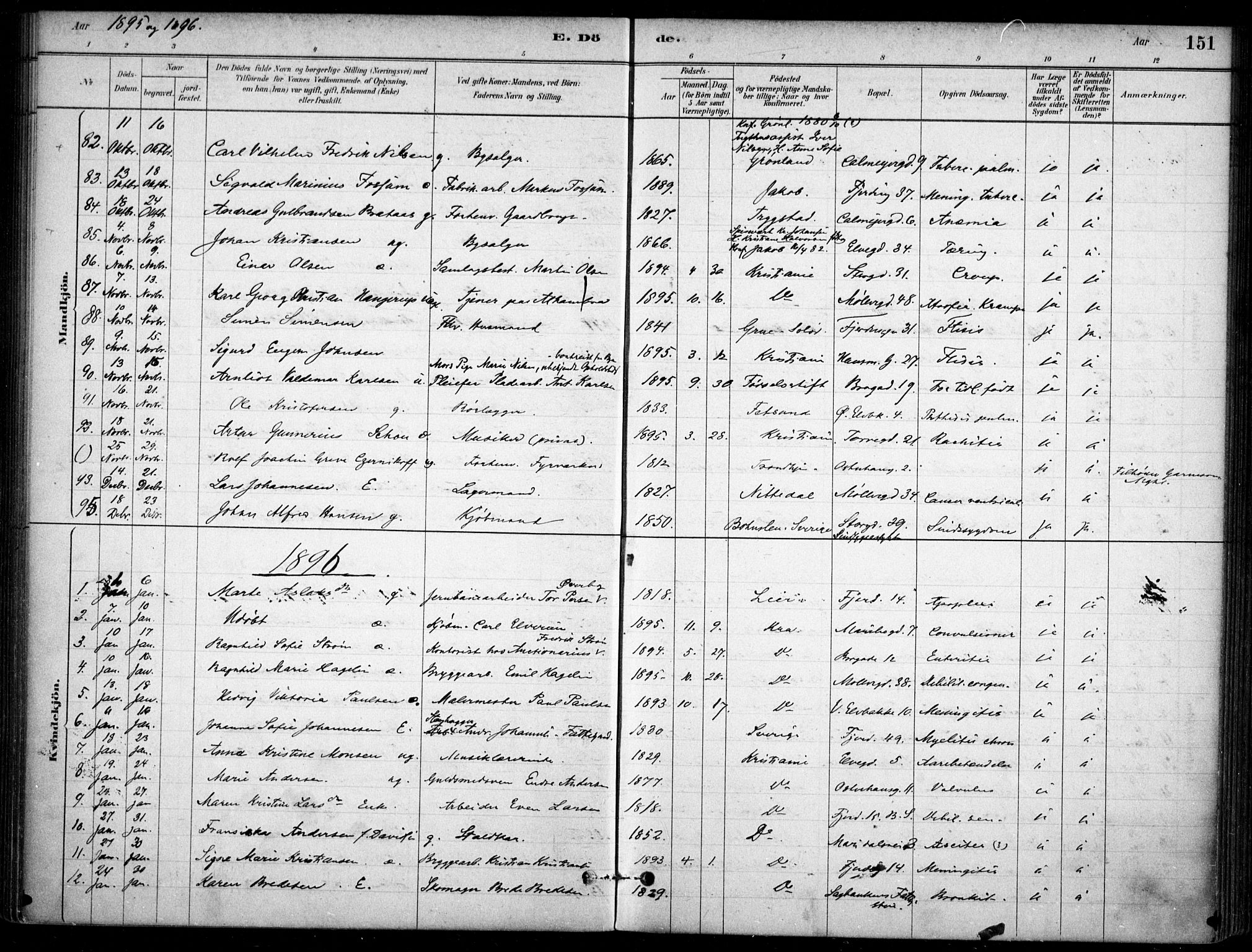 Jakob prestekontor Kirkebøker, SAO/A-10850/F/Fa/L0007: Parish register (official) no. 7, 1880-1905, p. 151