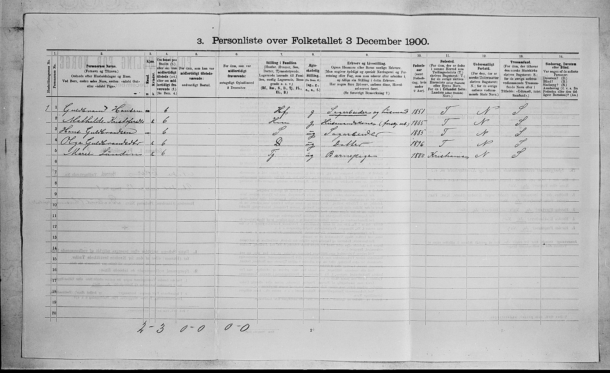 RA, 1900 census for Nedre Eiker, 1900, p. 259